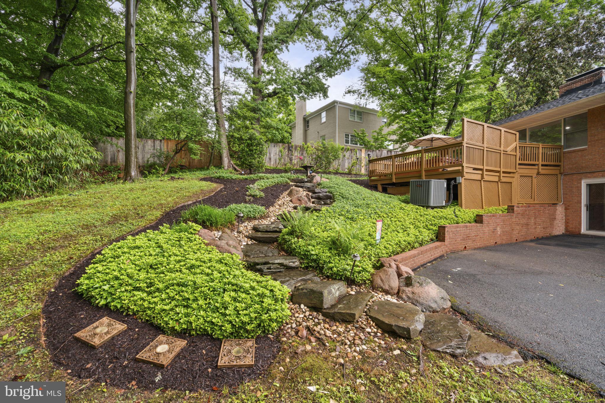 BRIAR RIDGE - Residential