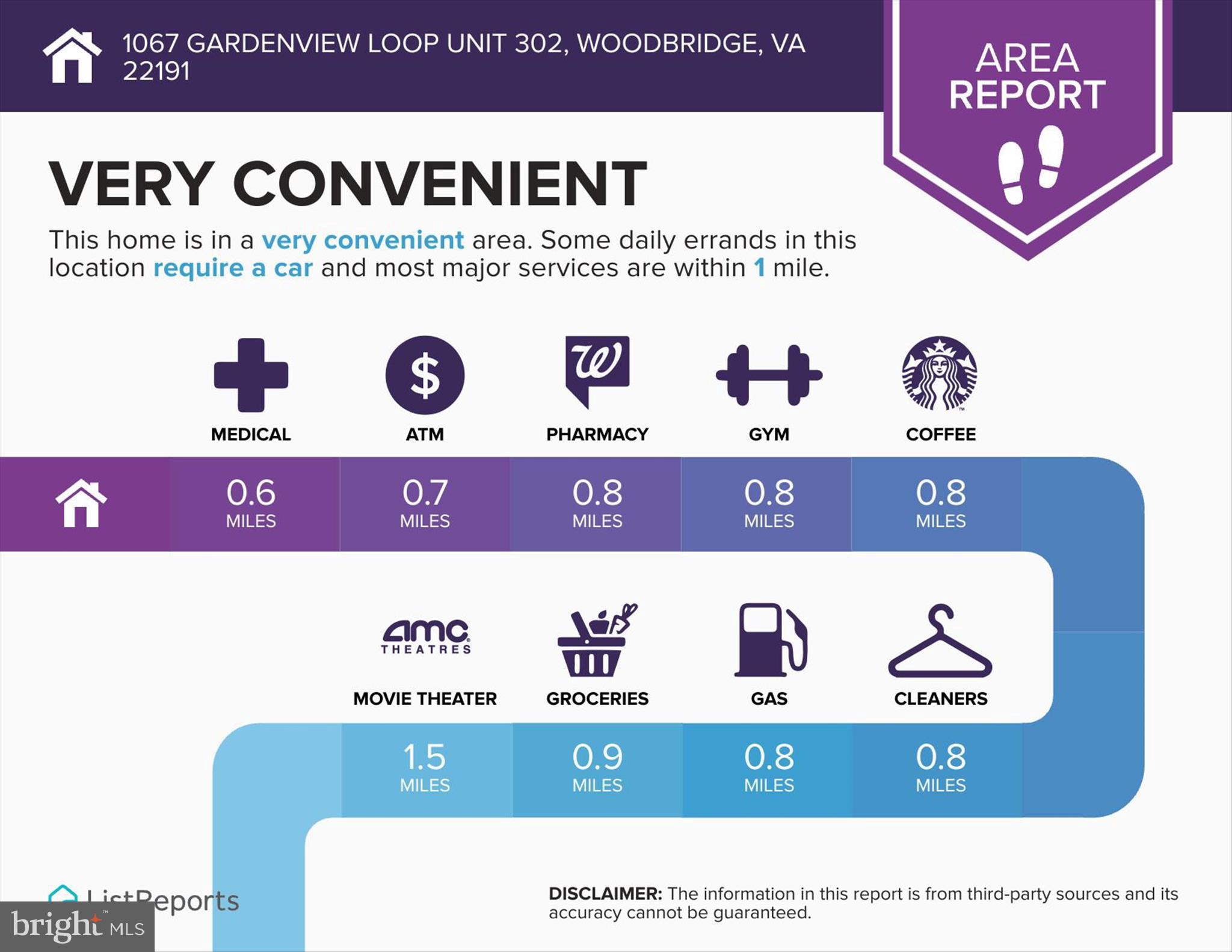 SUMMERHOUSE CONDO - Residential