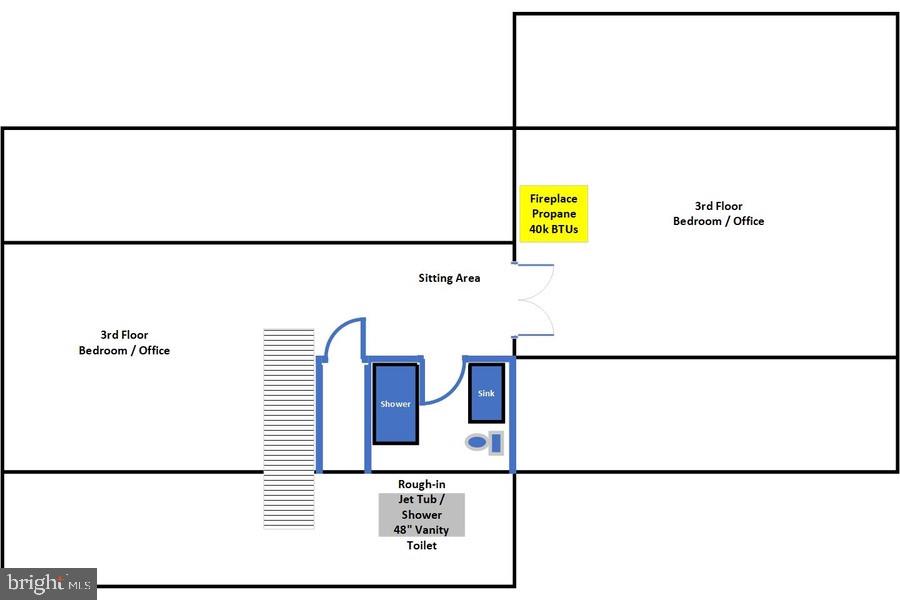 HARLESS MANOR - Residential