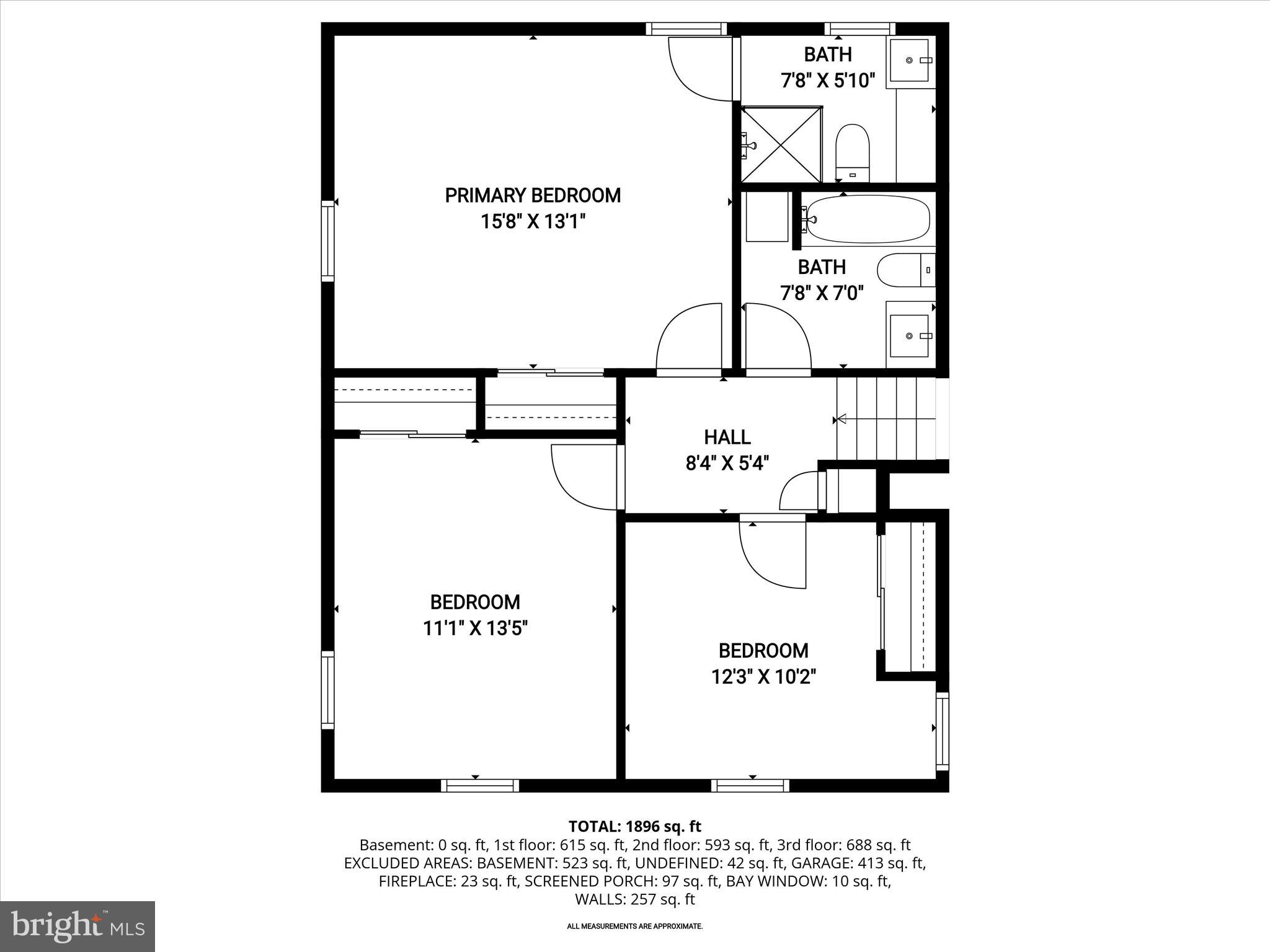NORTH SHORE - Residential