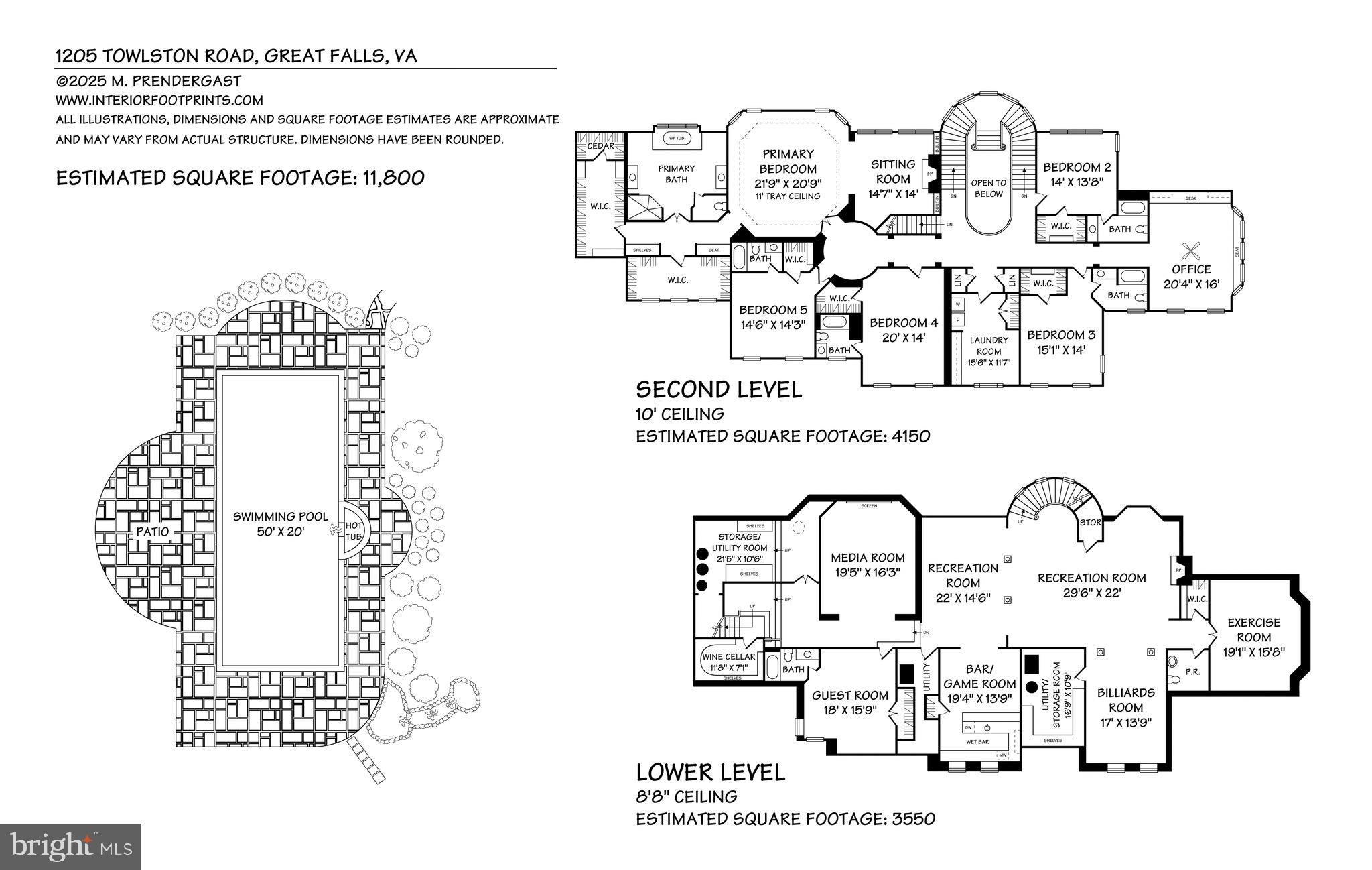 GREAT FALLS - Residential