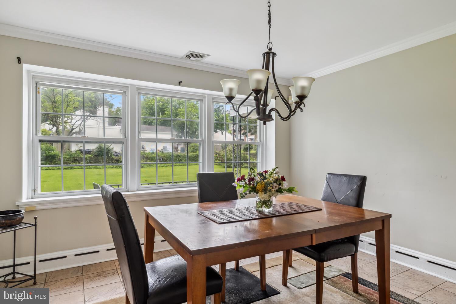 ROXBOROUGH - Residential