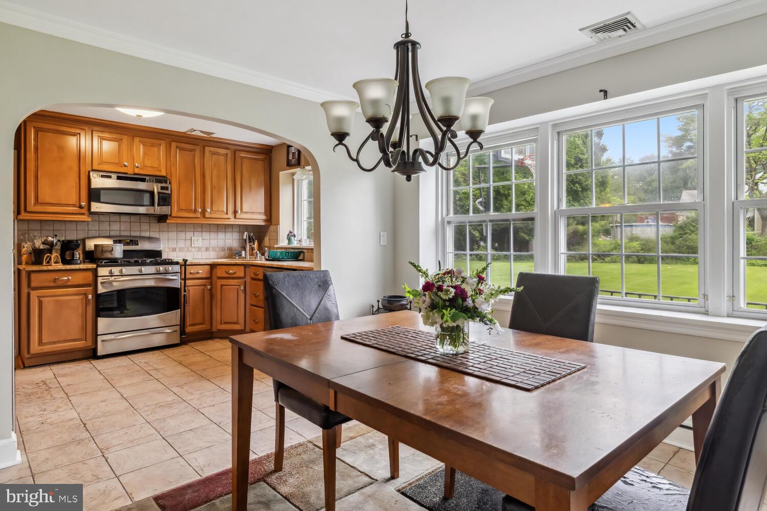 ROXBOROUGH - Residential