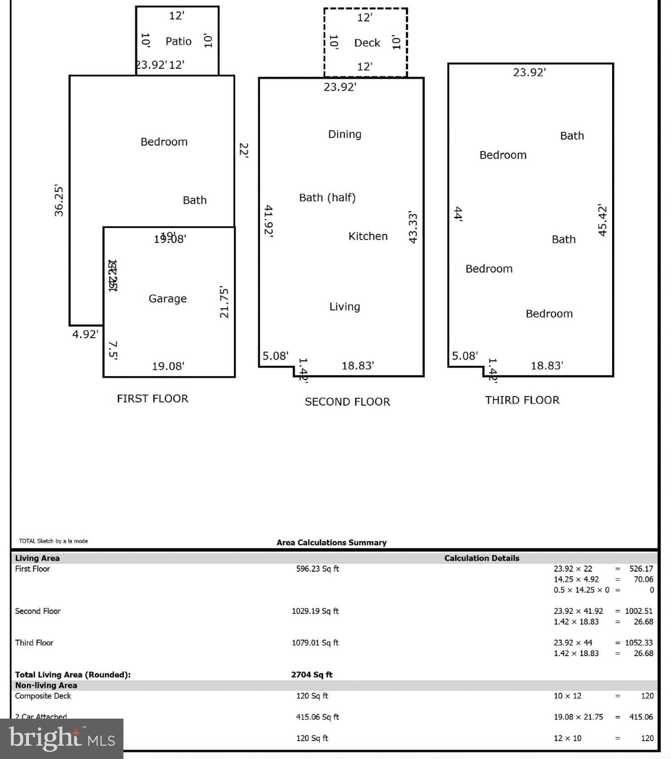 RIVER TRAIL AT VALLEY FORGE - Residential Lease