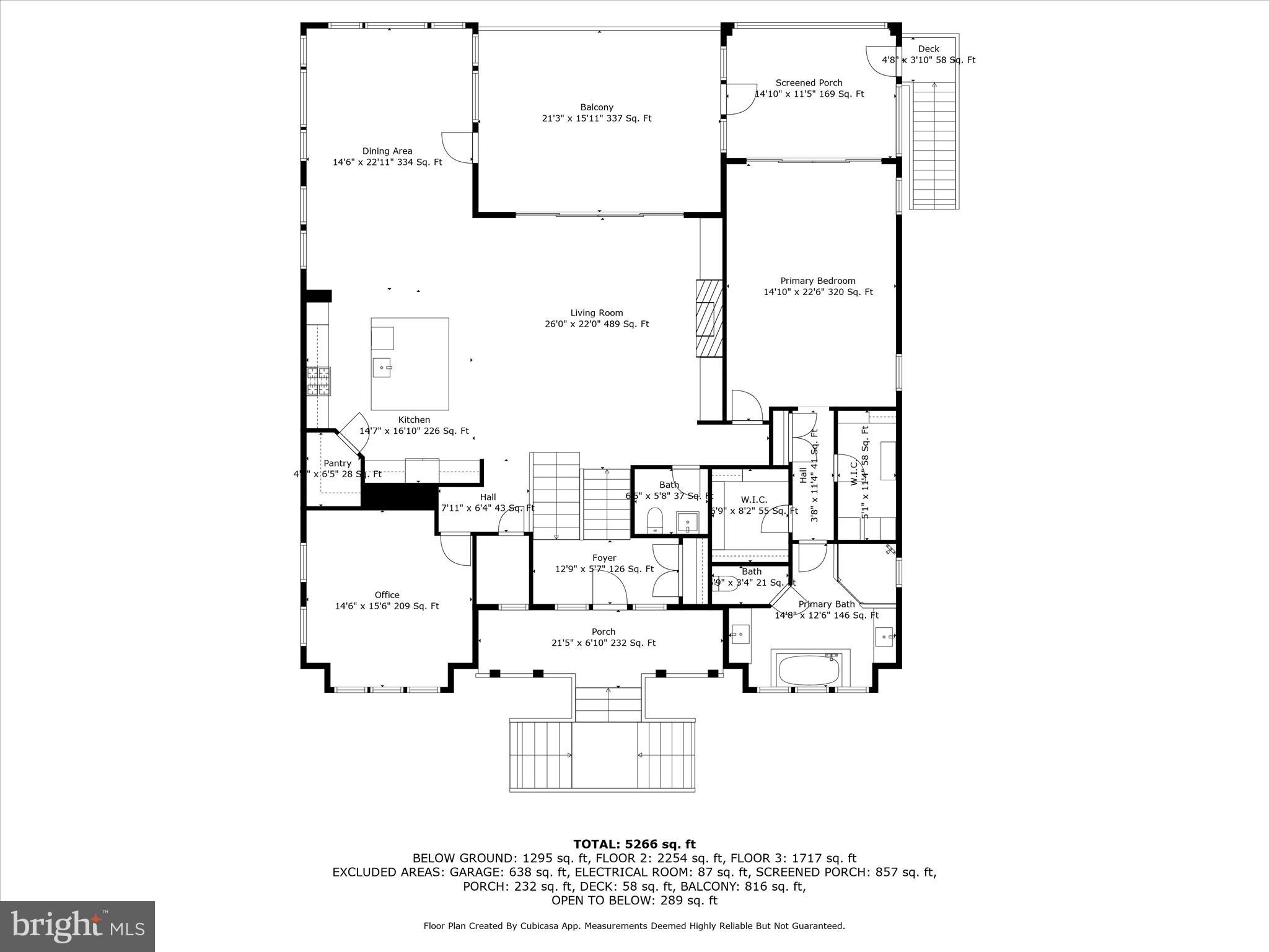 PENINSULA - Residential
