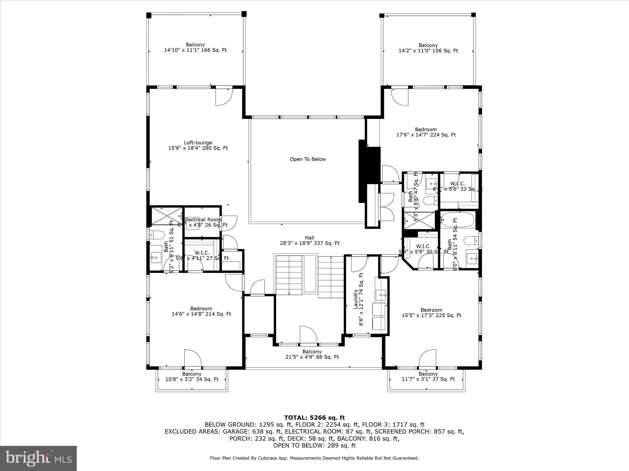 PENINSULA - Residential