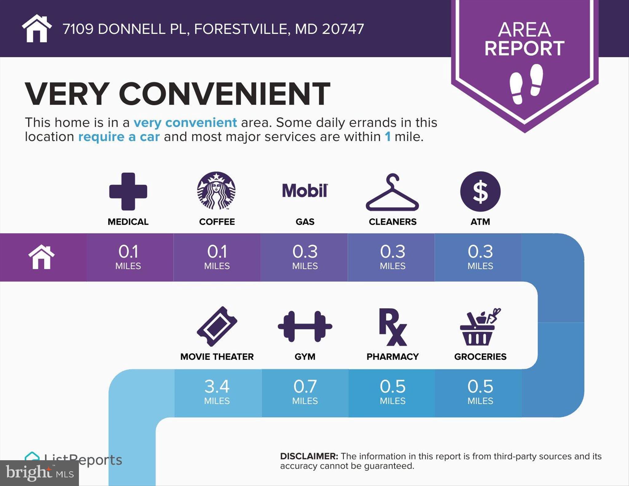 HOLLY HILL CONDOMINIUMS - Residential