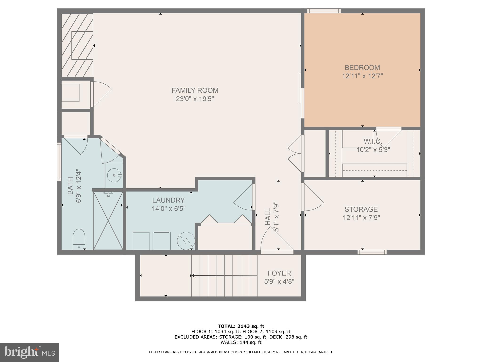 FREELAND/PARKTON - Residential