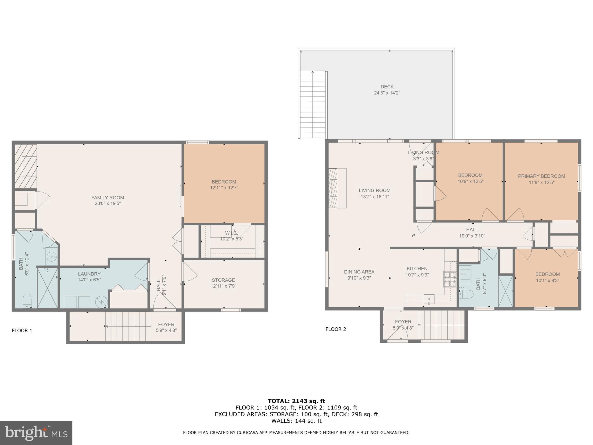 FREELAND/PARKTON - Residential