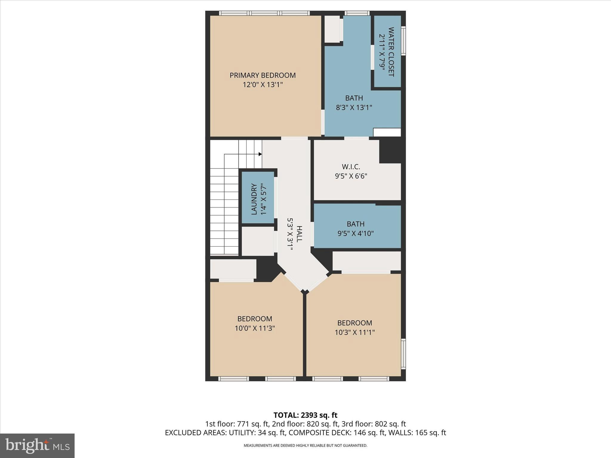 WATERSHED - Residential