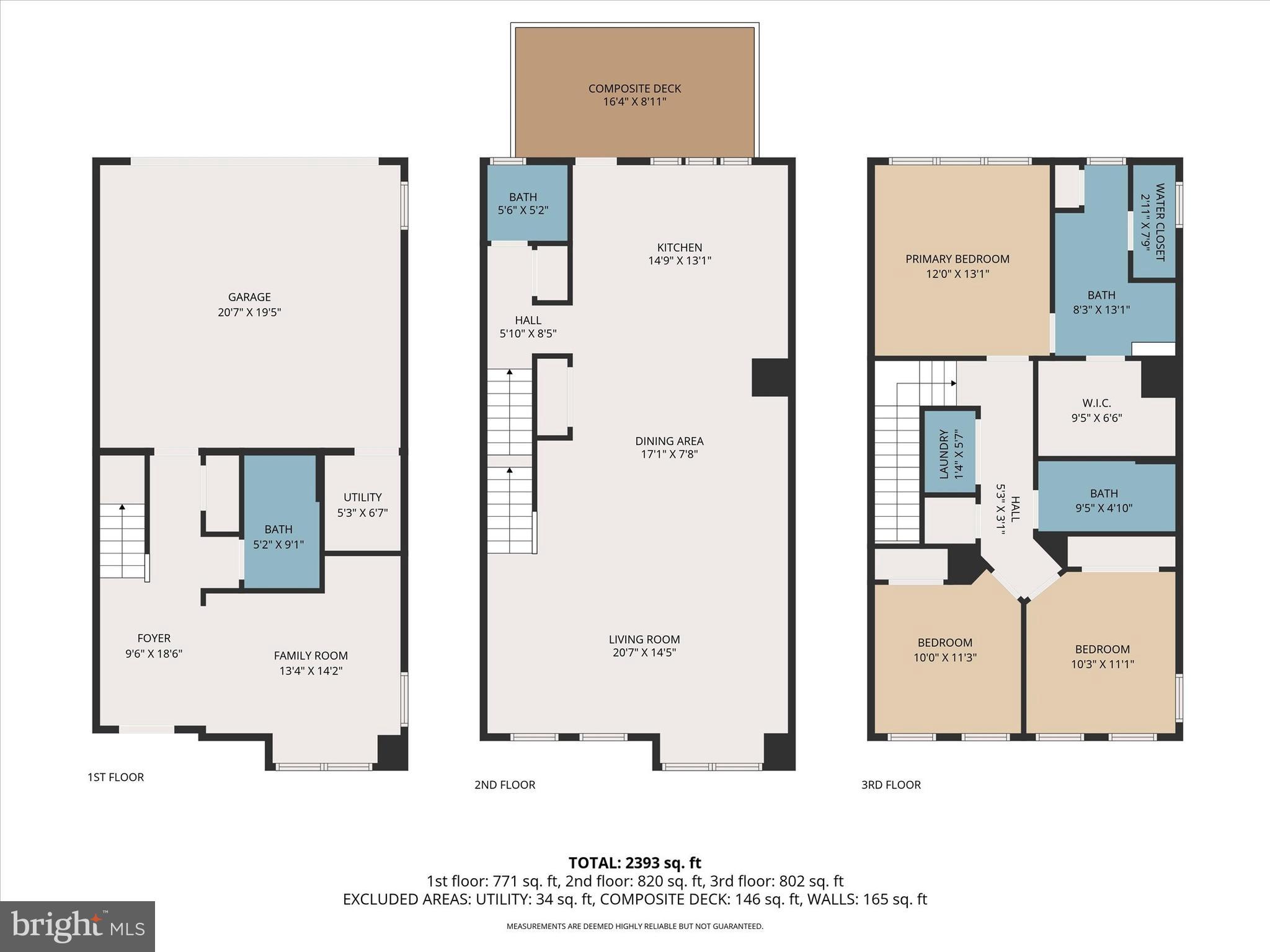 WATERSHED - Residential