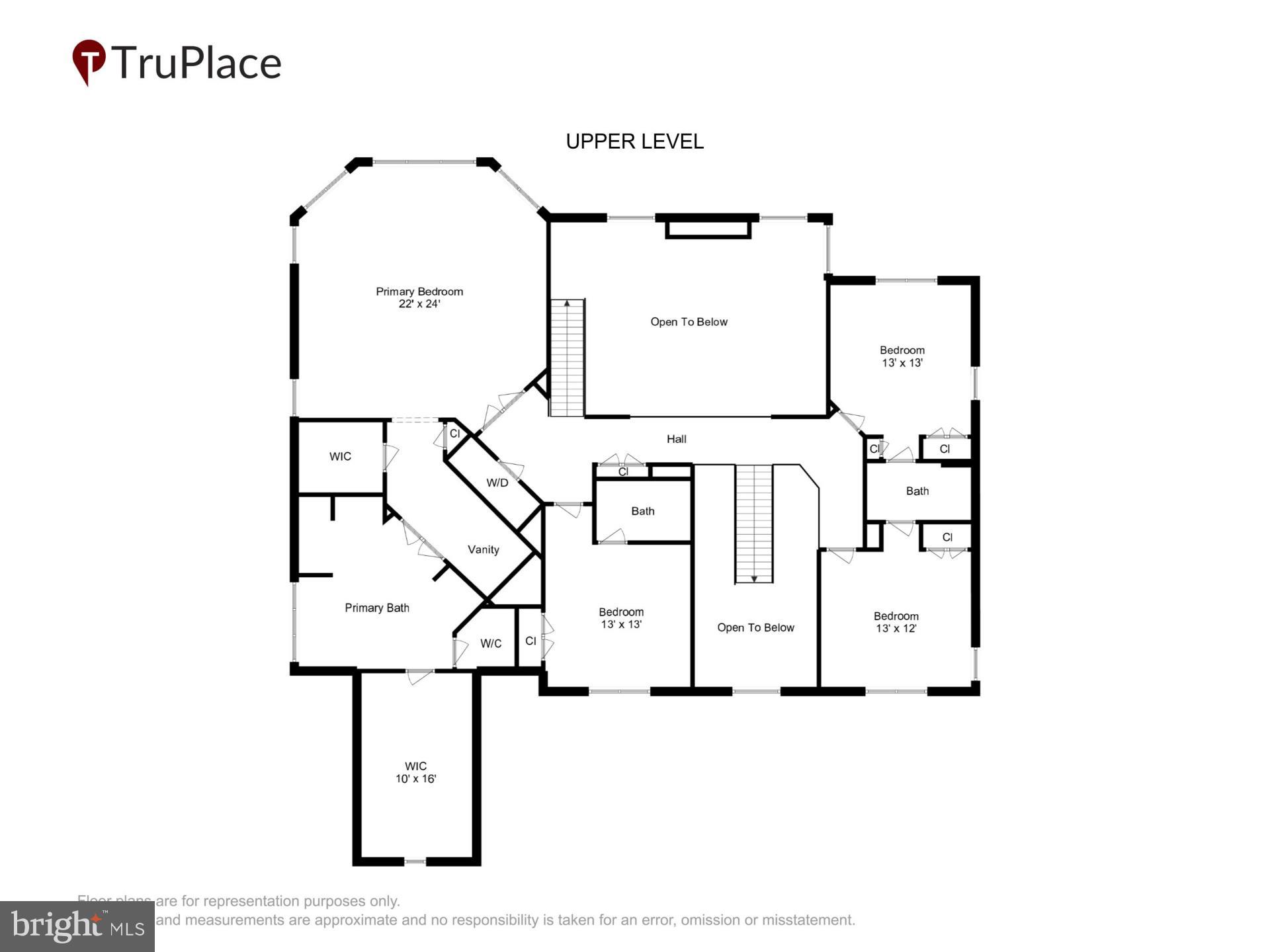 ESTATES AT ROSELAND - Residential