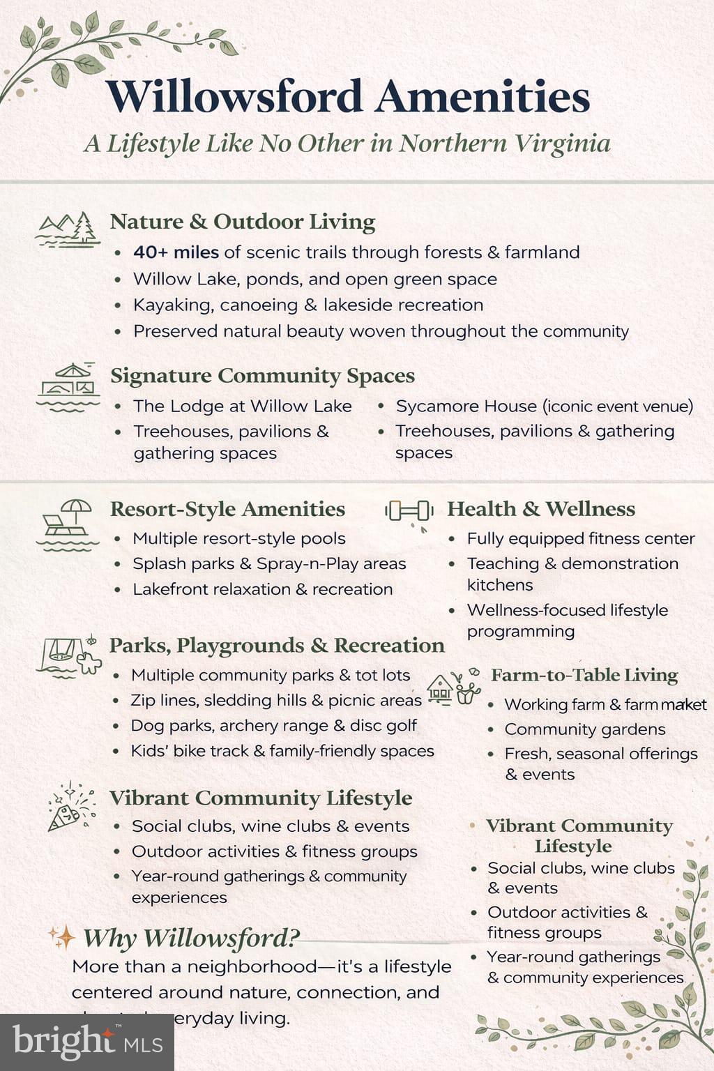 GROVE AT WILLOWSFORD - Residential