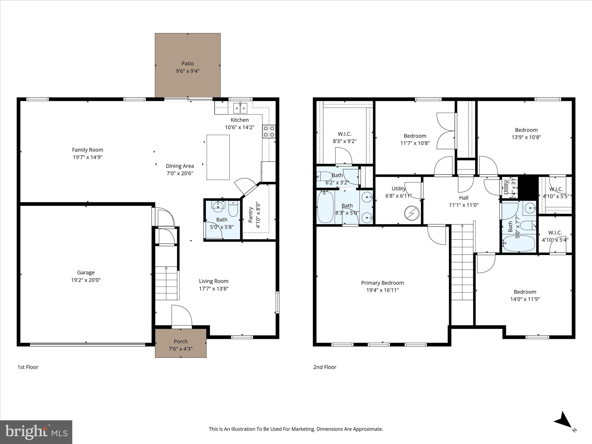 BERKELEY COUNTY - Residential