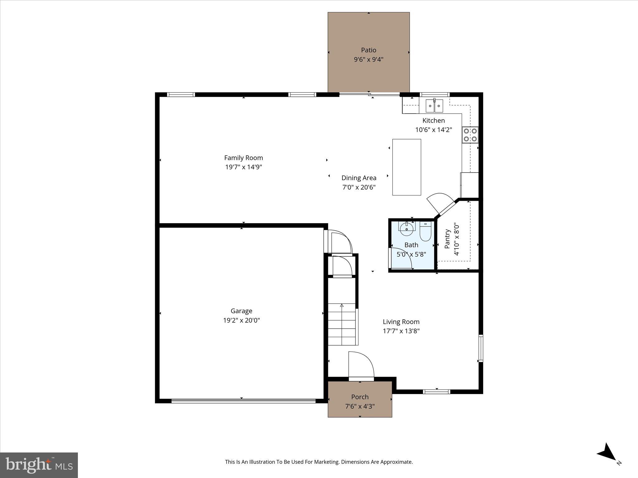 BERKELEY COUNTY - Residential