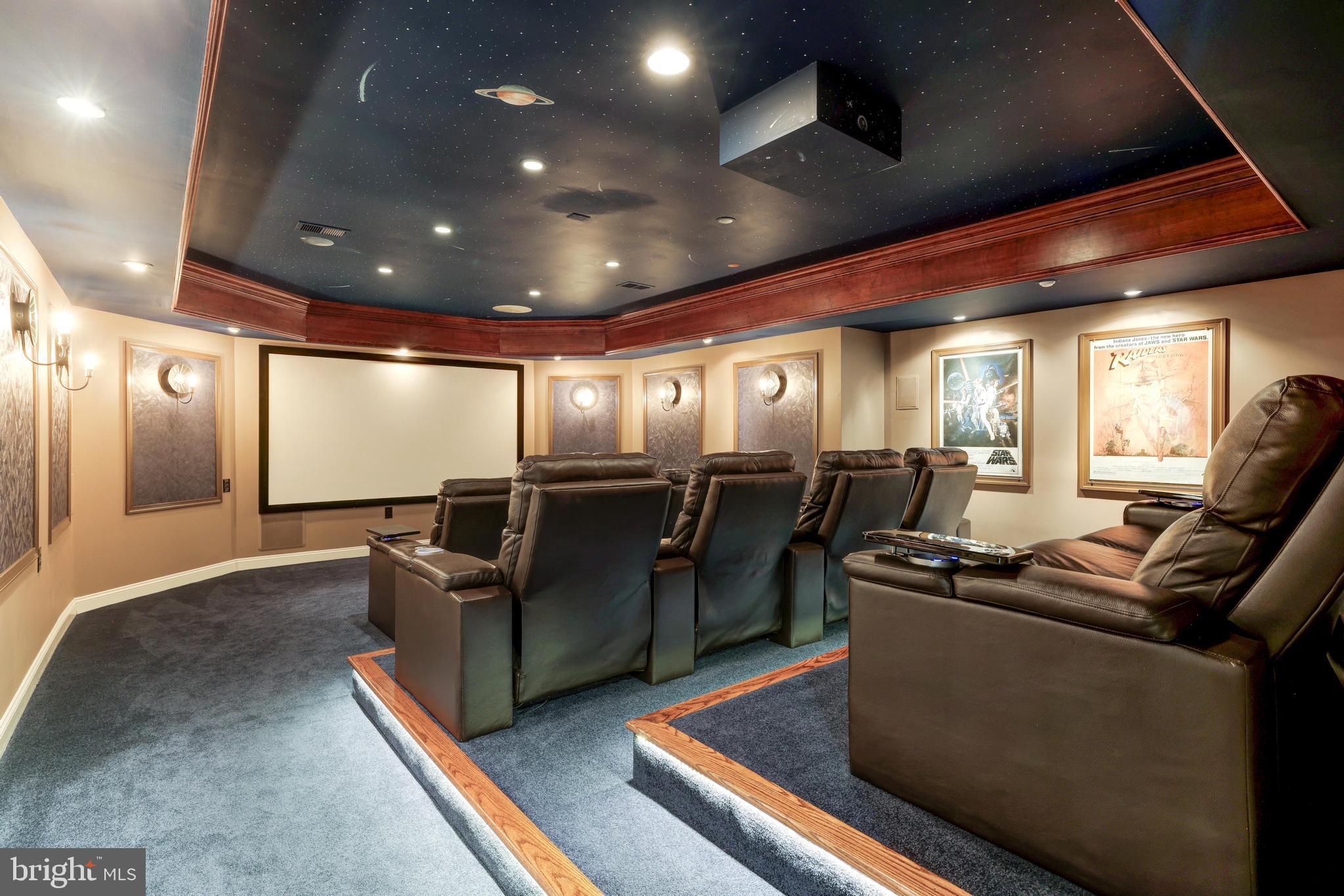 FALCON RIDGE - Residential