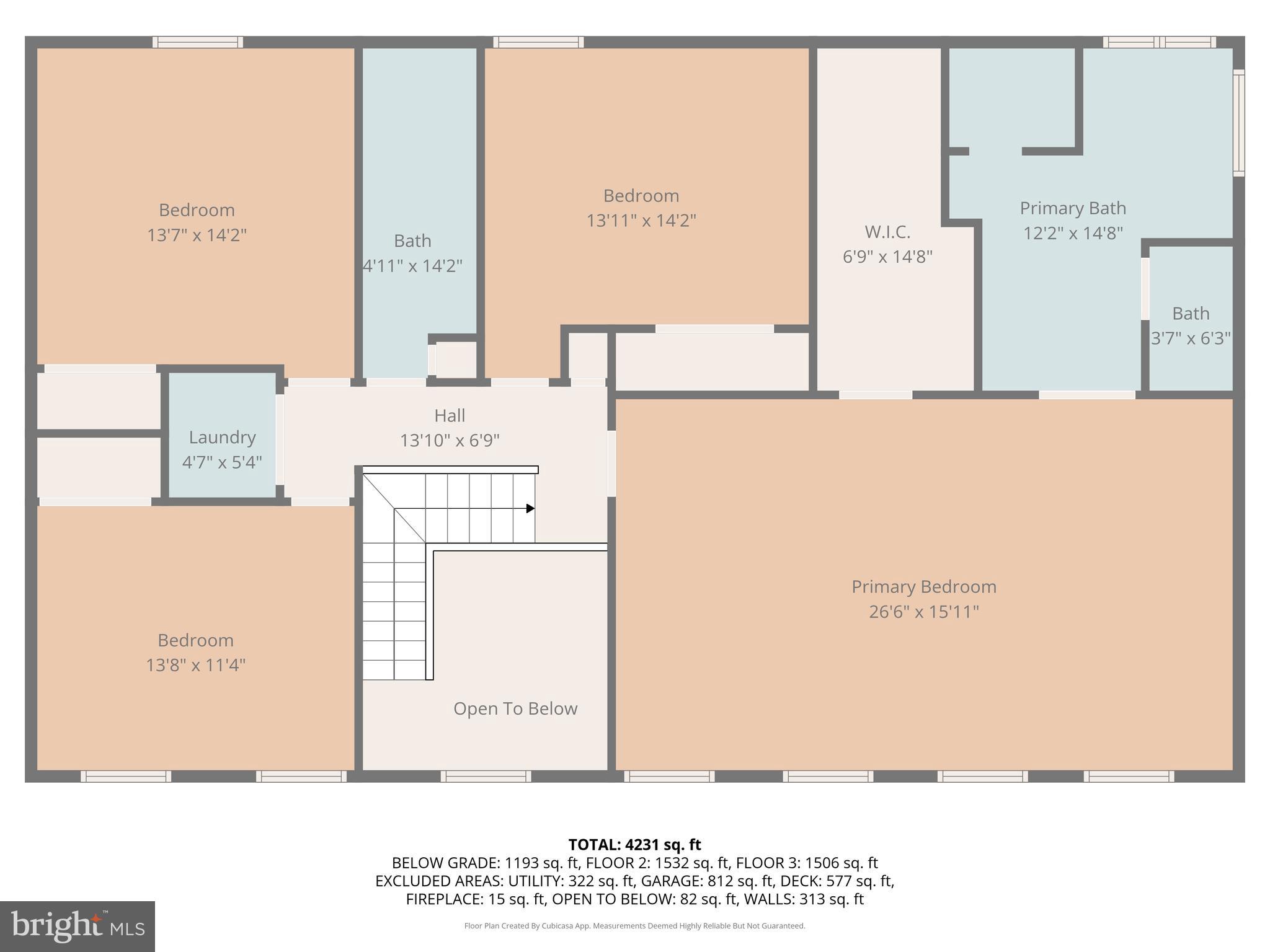 AVALON - Residential