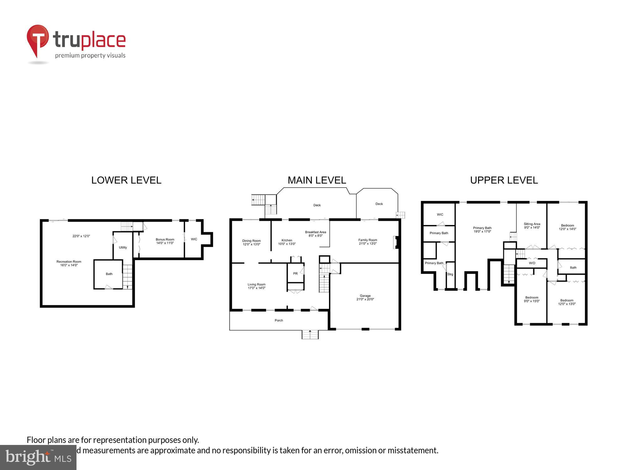 CHADSWOOD - Residential