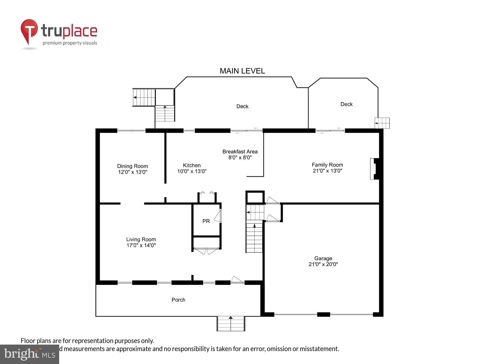 CHADSWOOD - Residential
