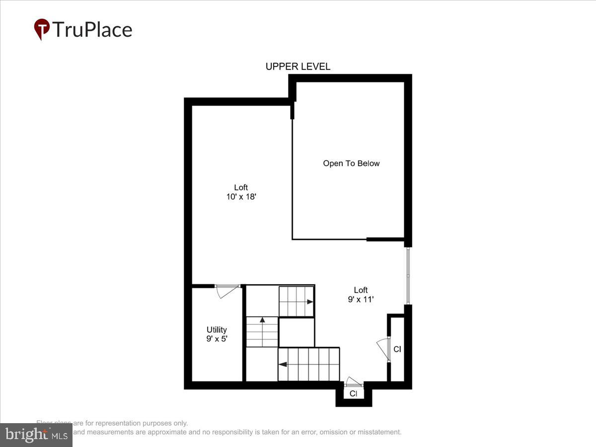 BLUFFS AT TWO RIVERS - Residential