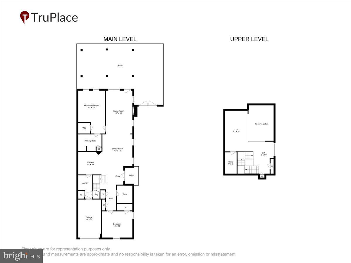 BLUFFS AT TWO RIVERS - Residential