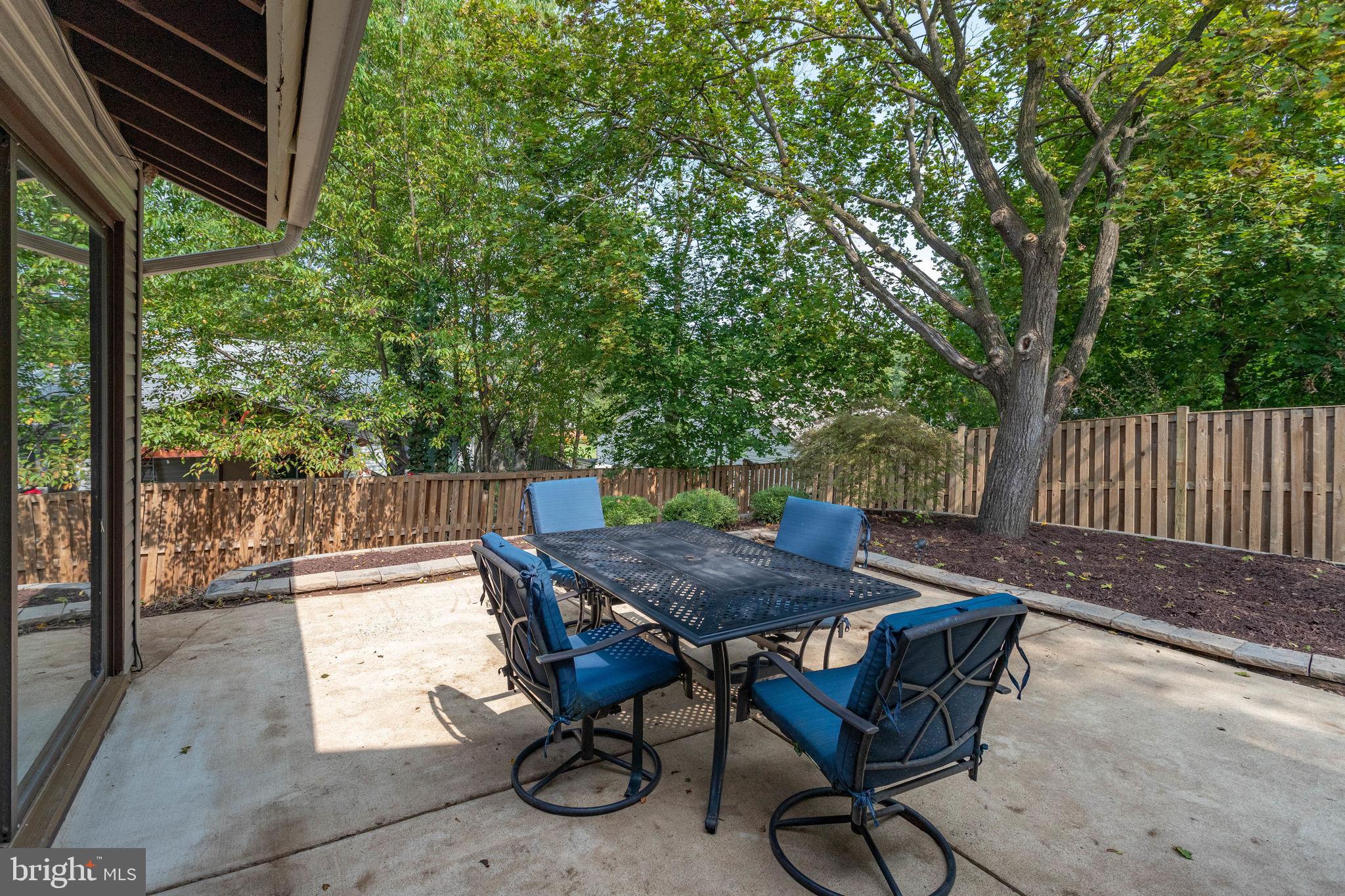 SUGARLAND RUN - Residential