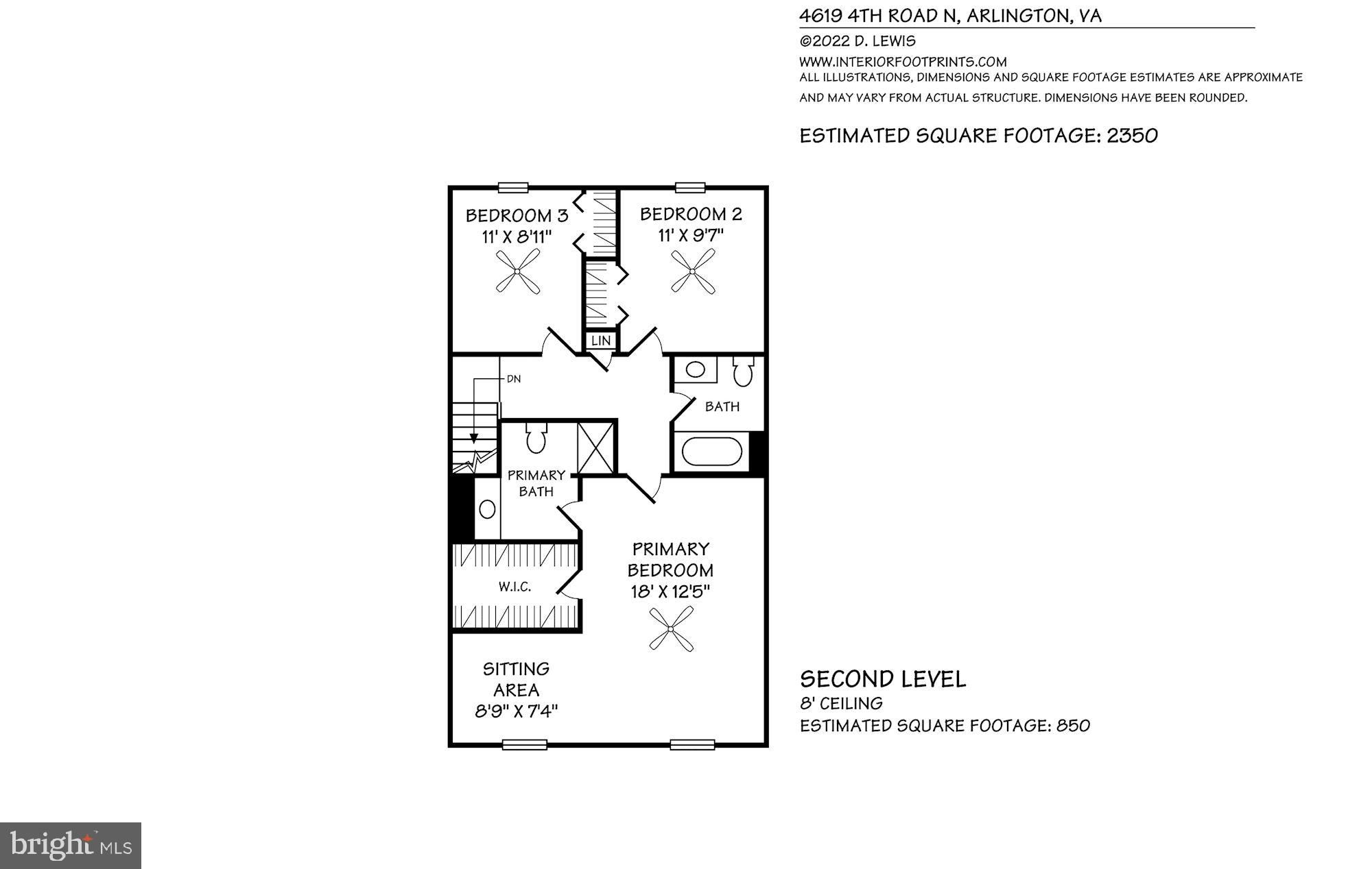 CATHCART SPRINGS - Residential