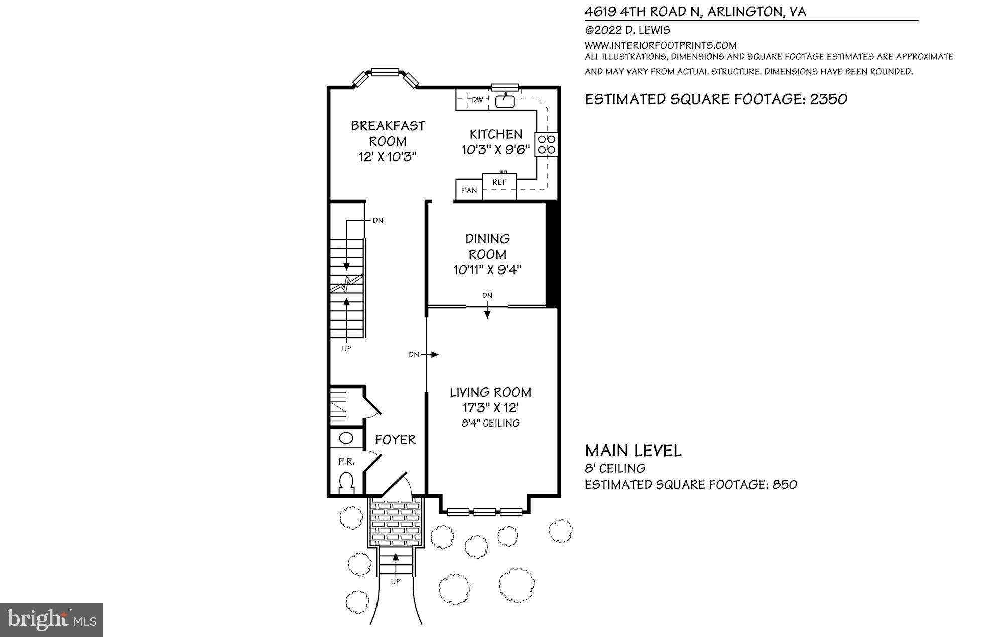 CATHCART SPRINGS - Residential