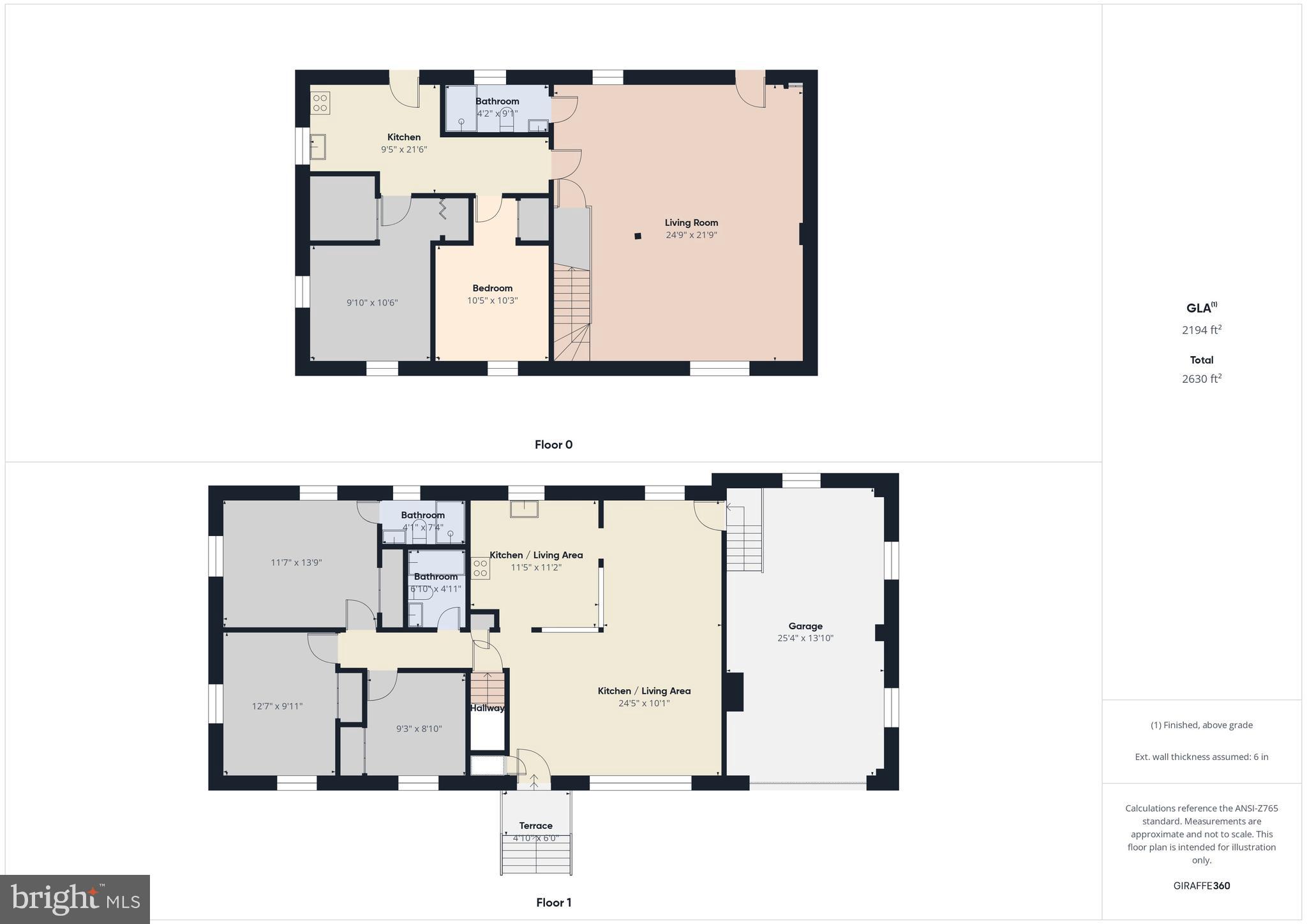 VALLEY VIEW - Residential
