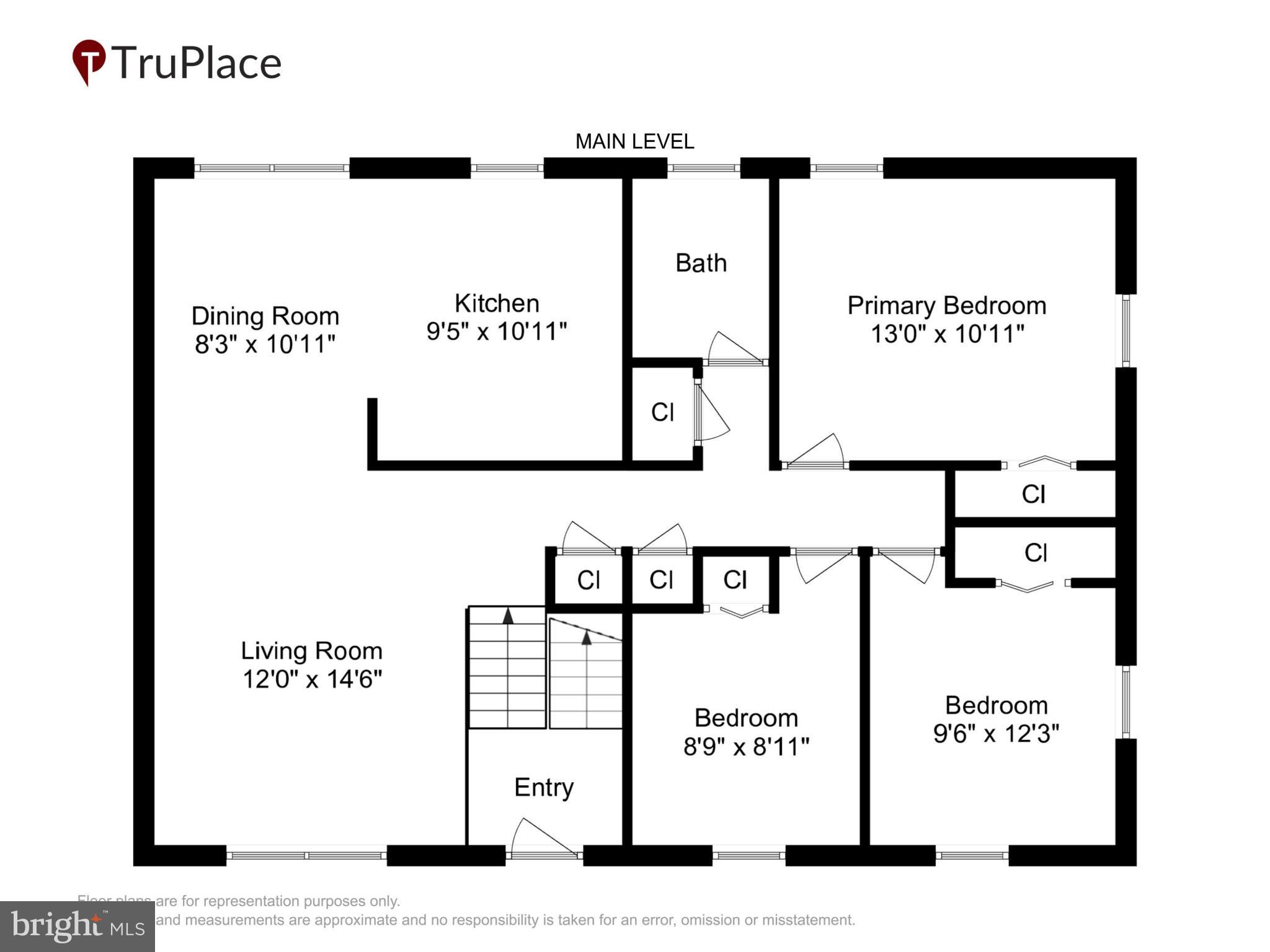 BURGUNDY ESTATES - Residential