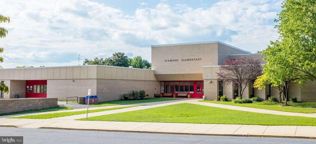 WEST RIDING - Residential