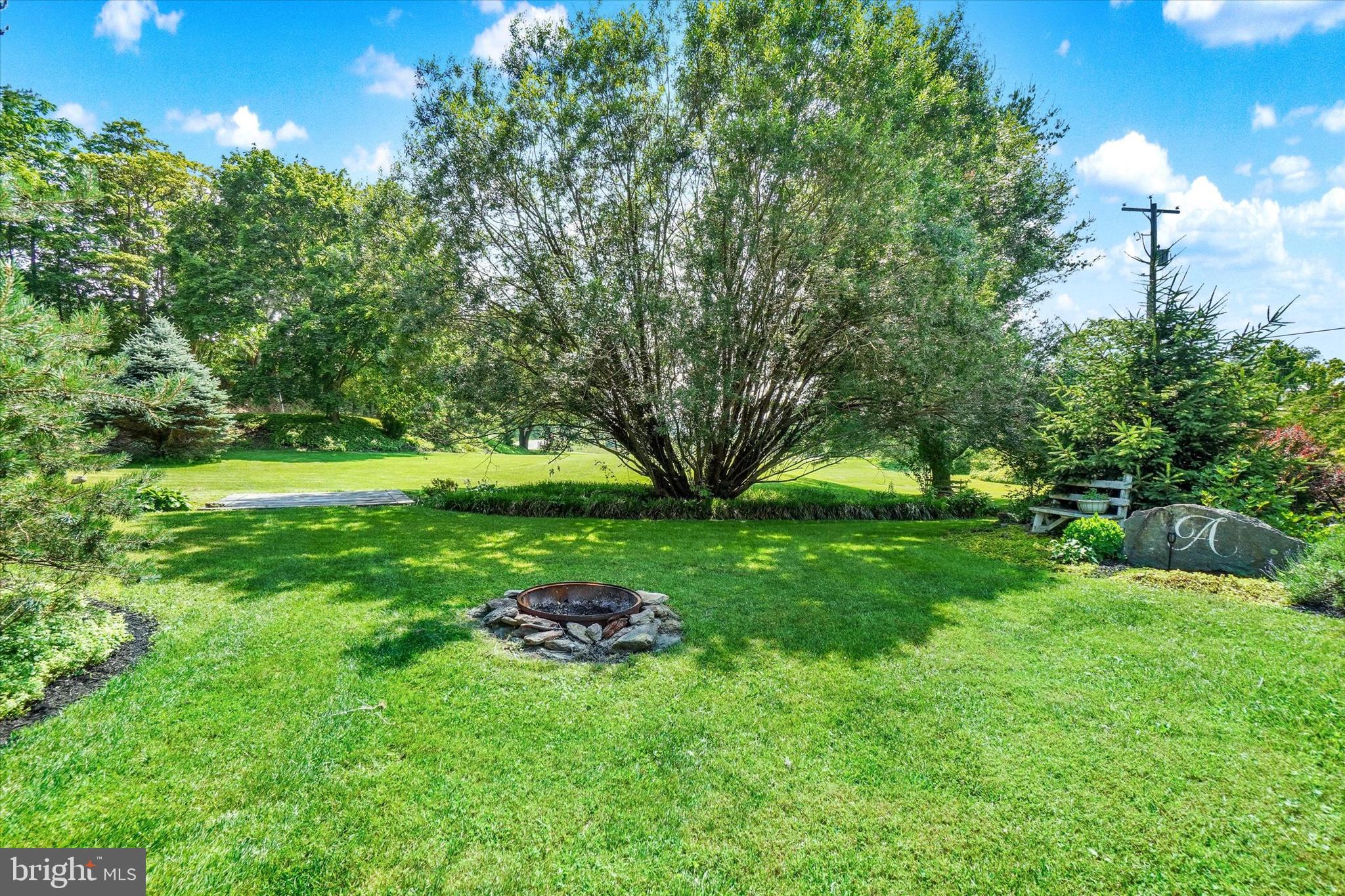 CODORUS - Residential