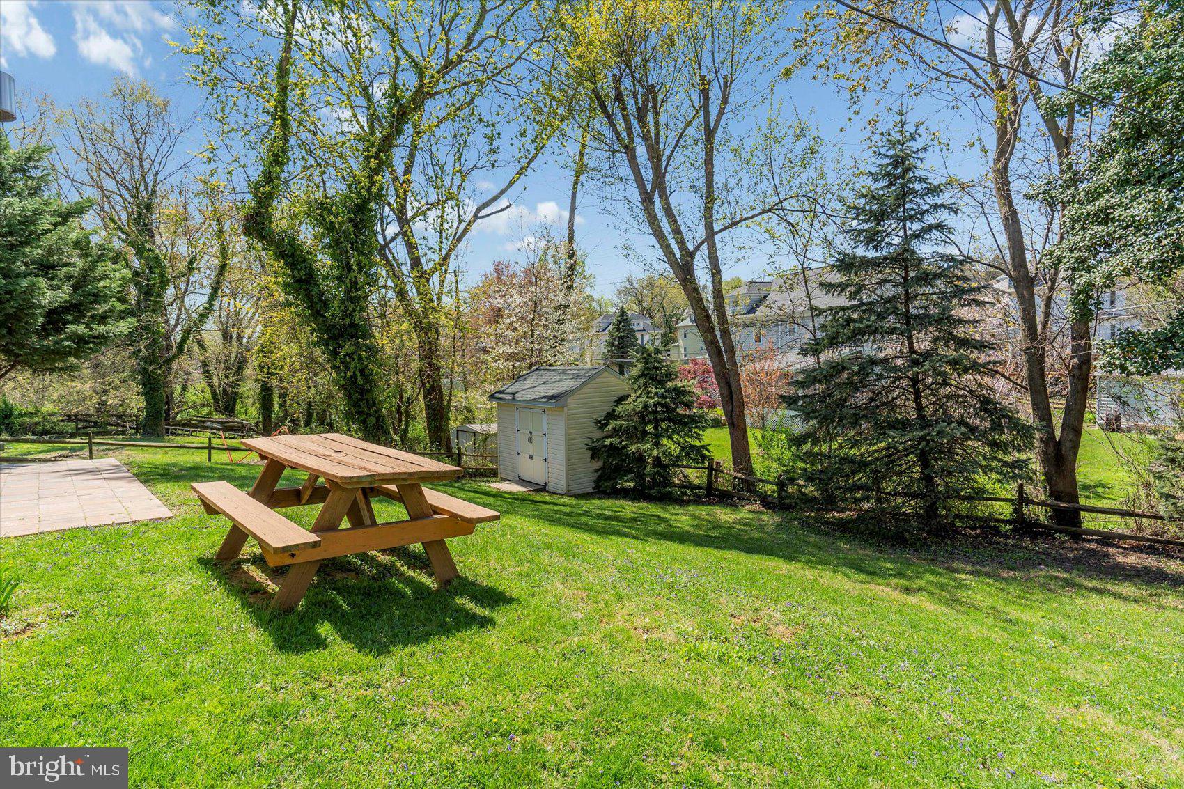 BALTIMORE COUNTY - Residential