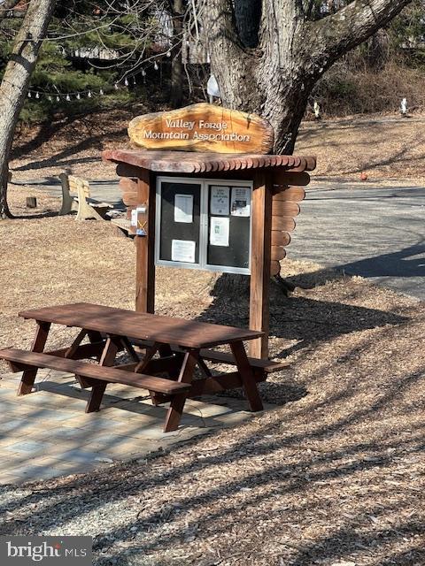 VALLEY FORGE MTN - Residential