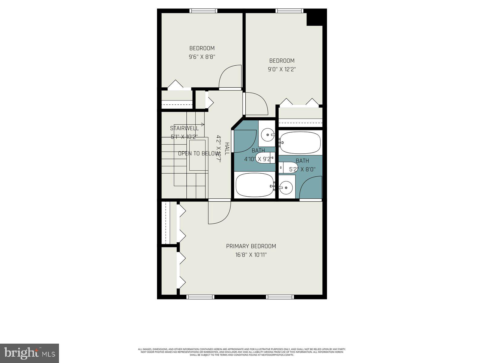 BOX HILL SOUTH - Residential
