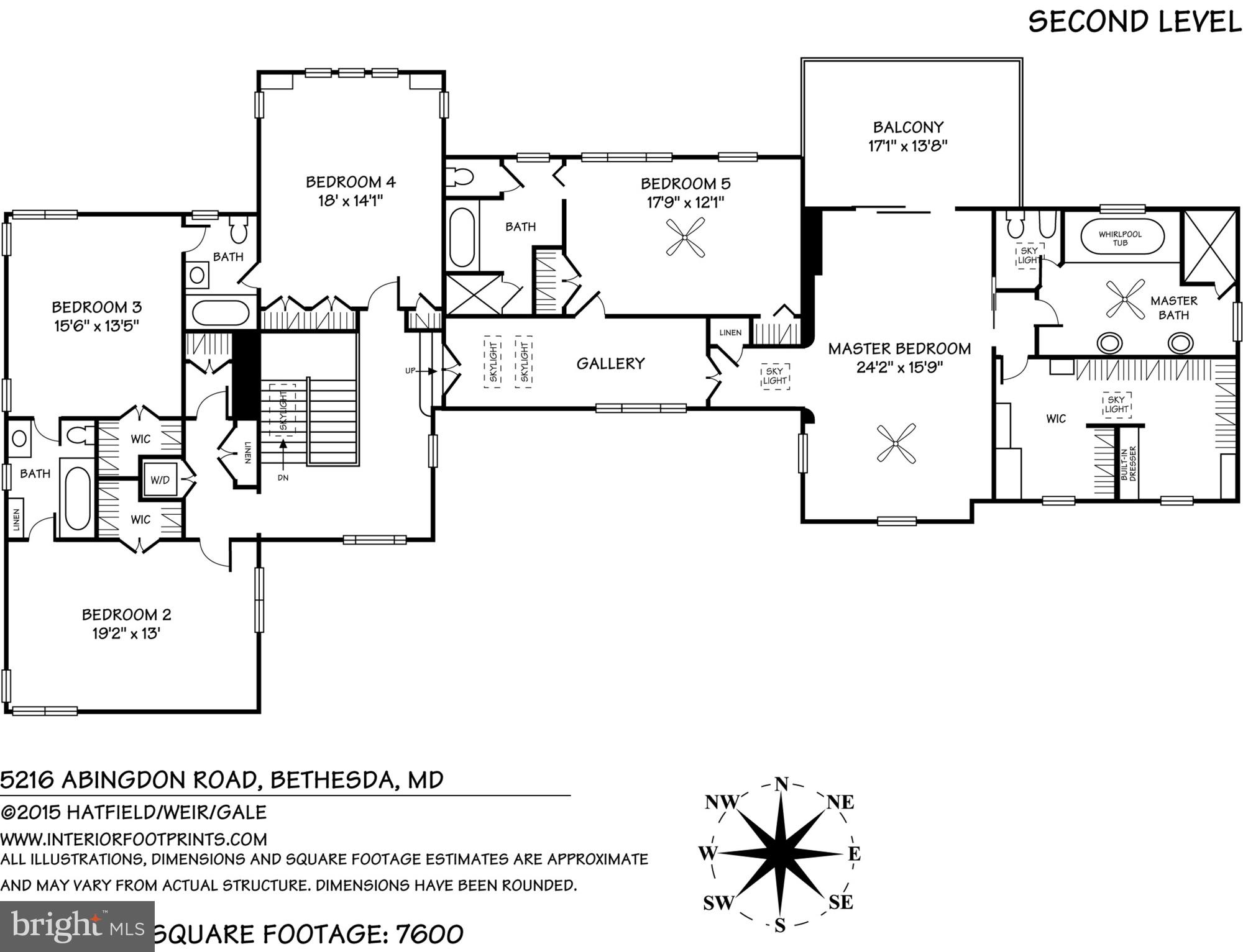WESTMORELAND HILLS - Residential