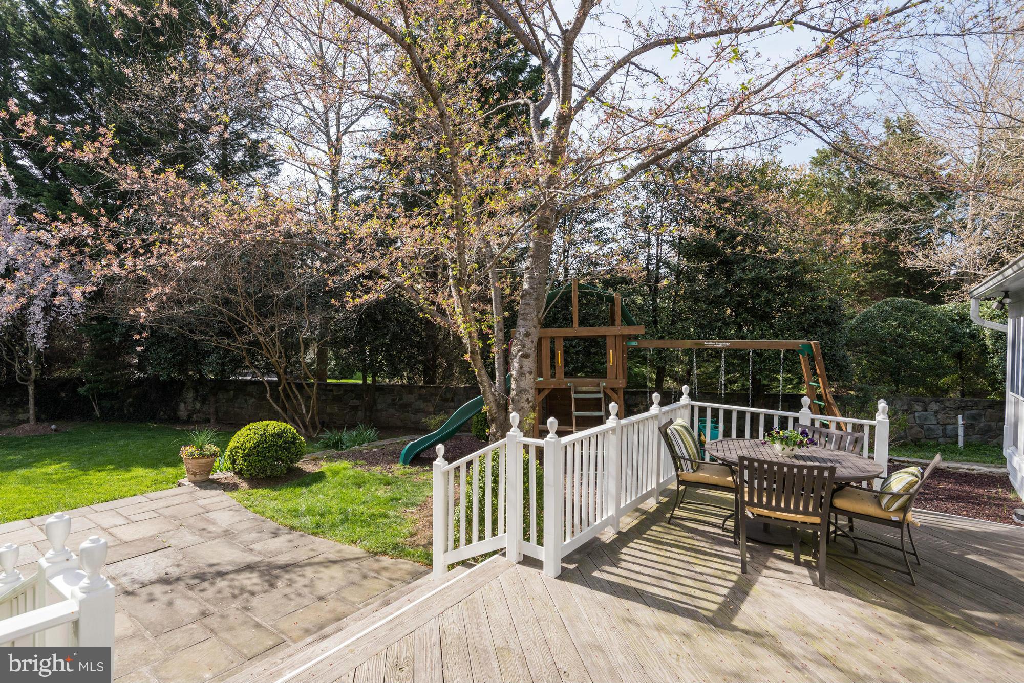 AVENEL - Residential