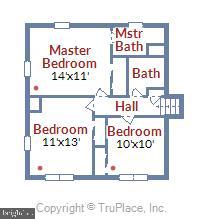 ARDEN ON THE SEVERN - Residential