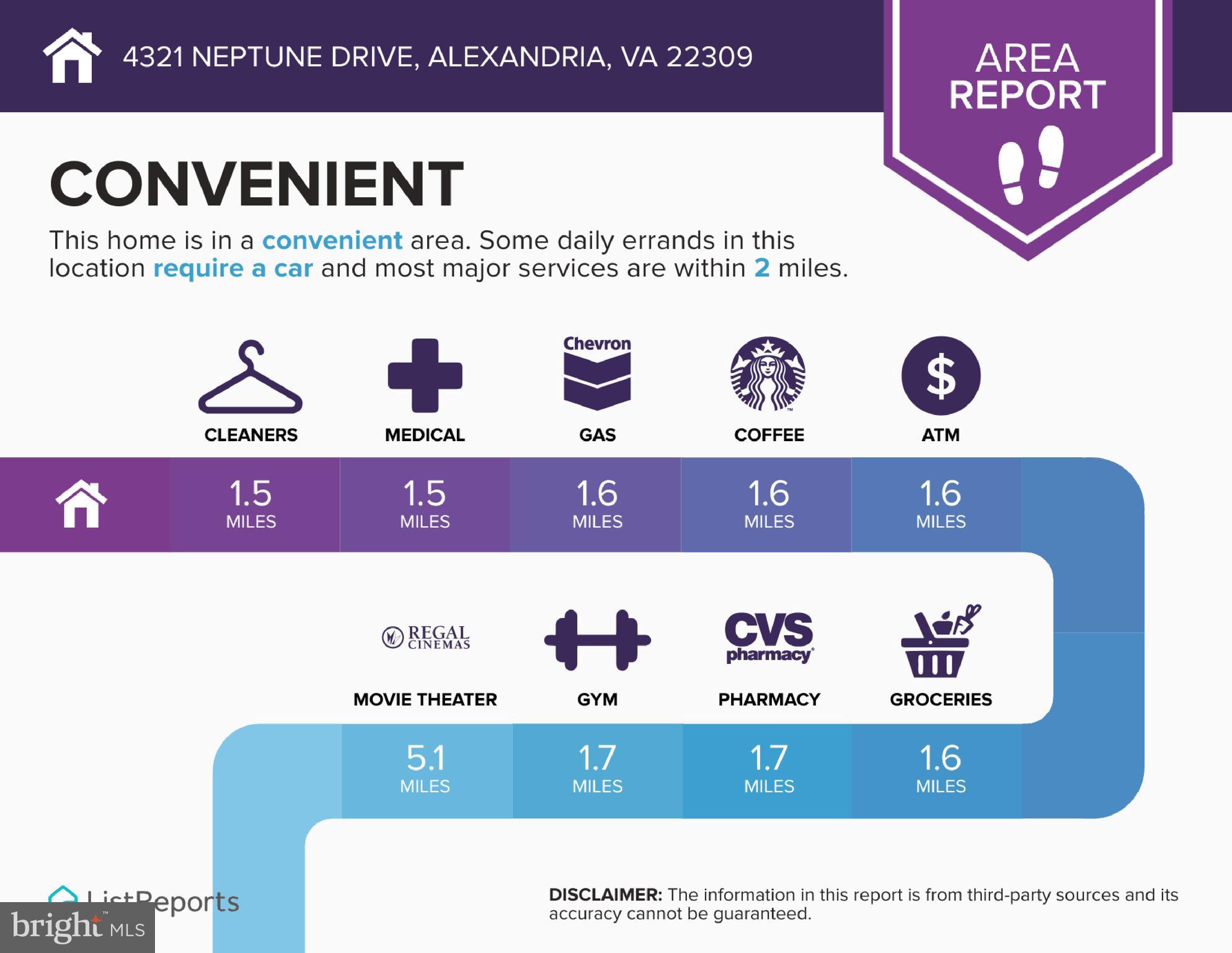 YACHT HAVEN ESTATES - Residential