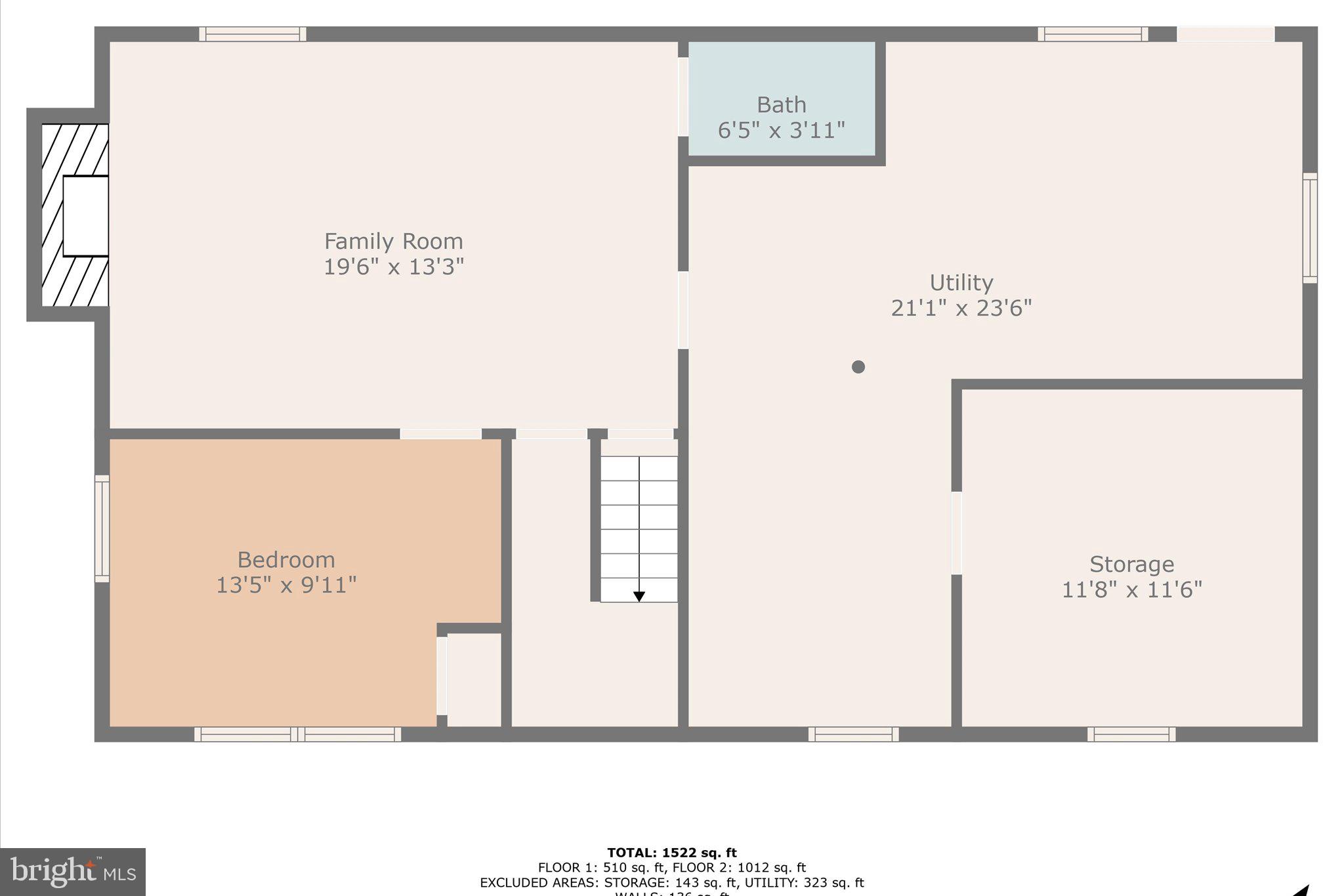 LEESBURG COUNTRY CLUB - Residential