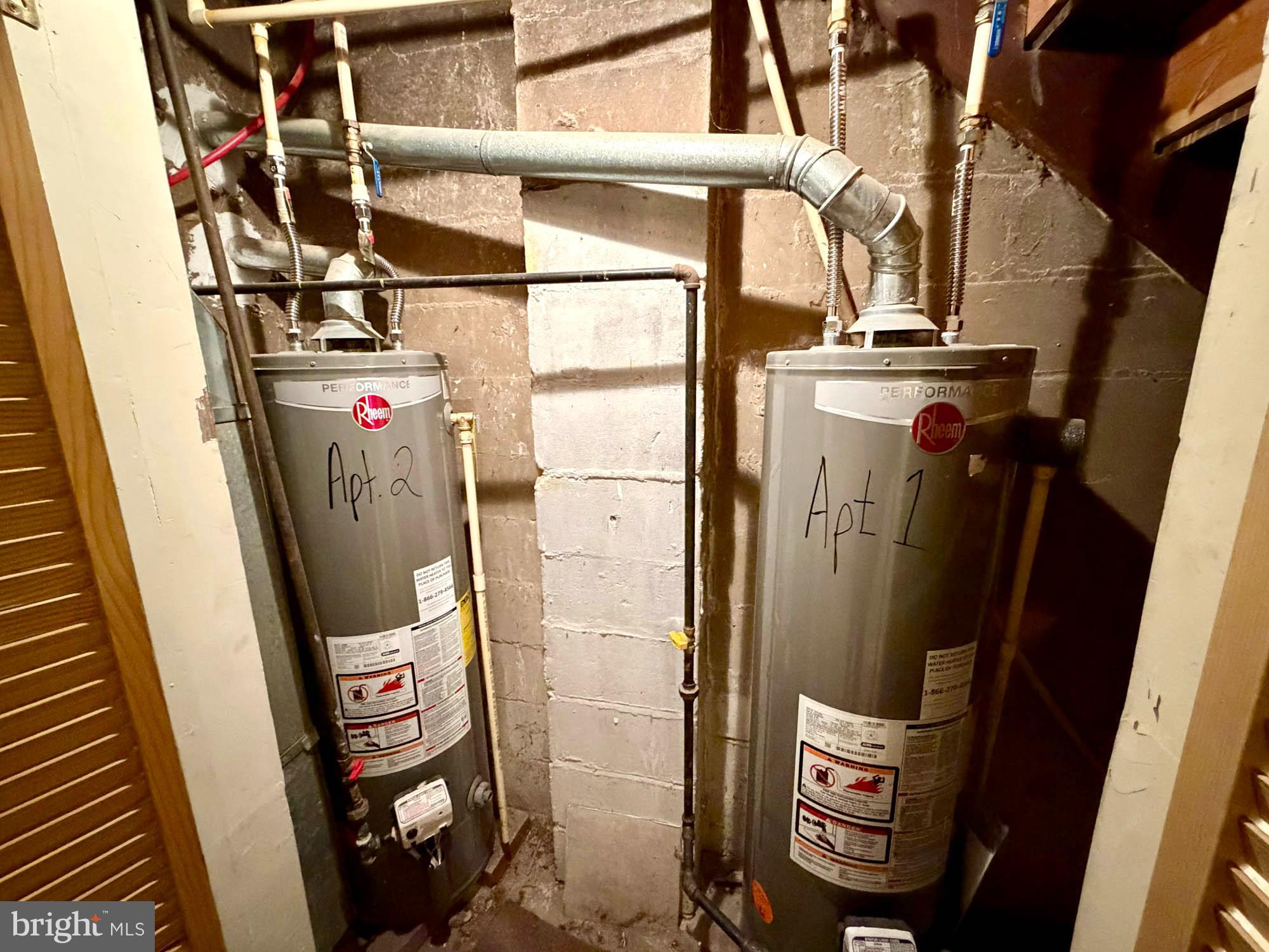 CAMERON VILLAGE - Residential Income