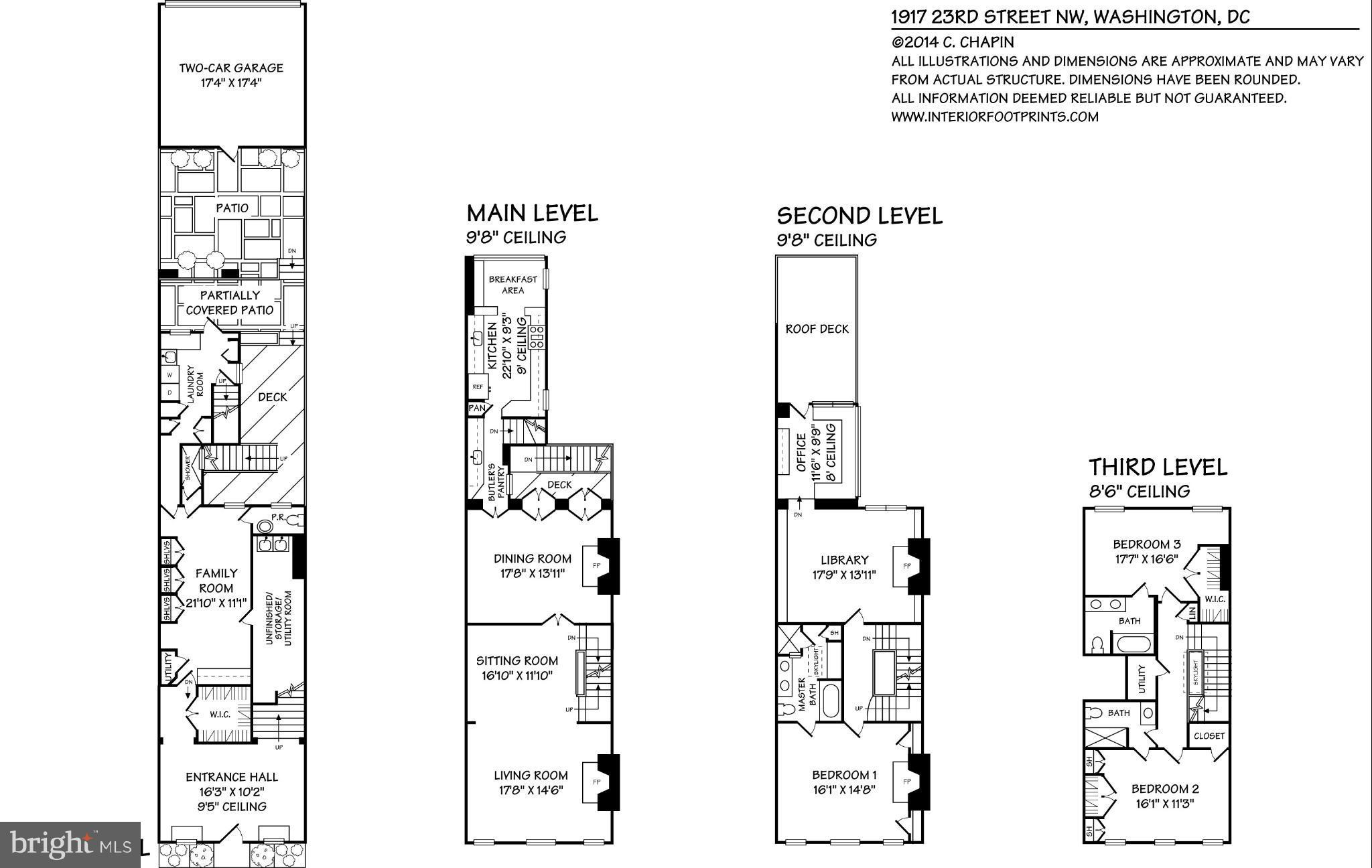 KALORAMA - Residential