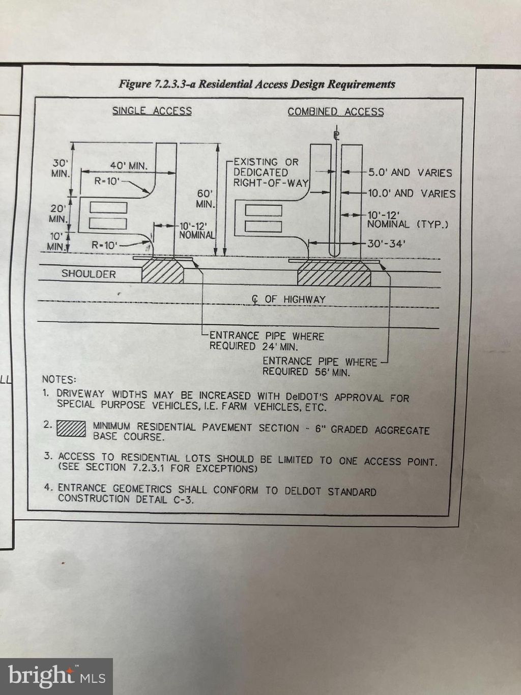 Photo of 9011 N Old State Road, LINCOLN, DE 19960 (MLS # DESU2102770)