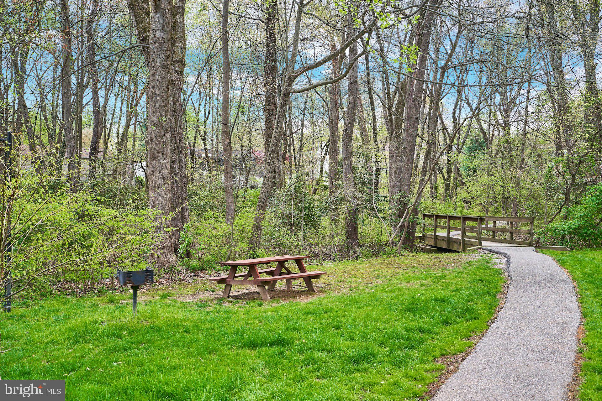 BURKE CENTRE - Residential
