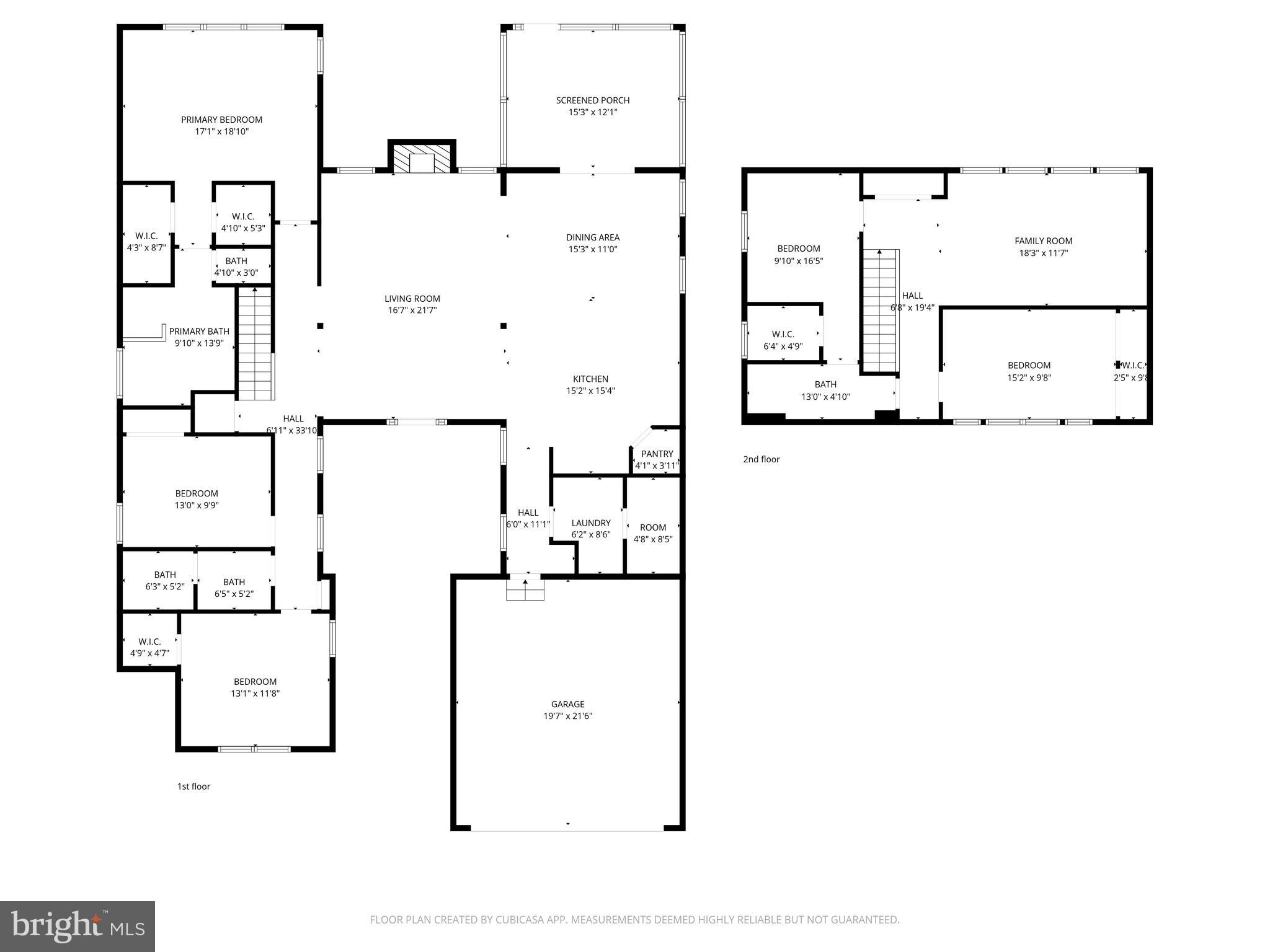 THE ESTUARY - Residential