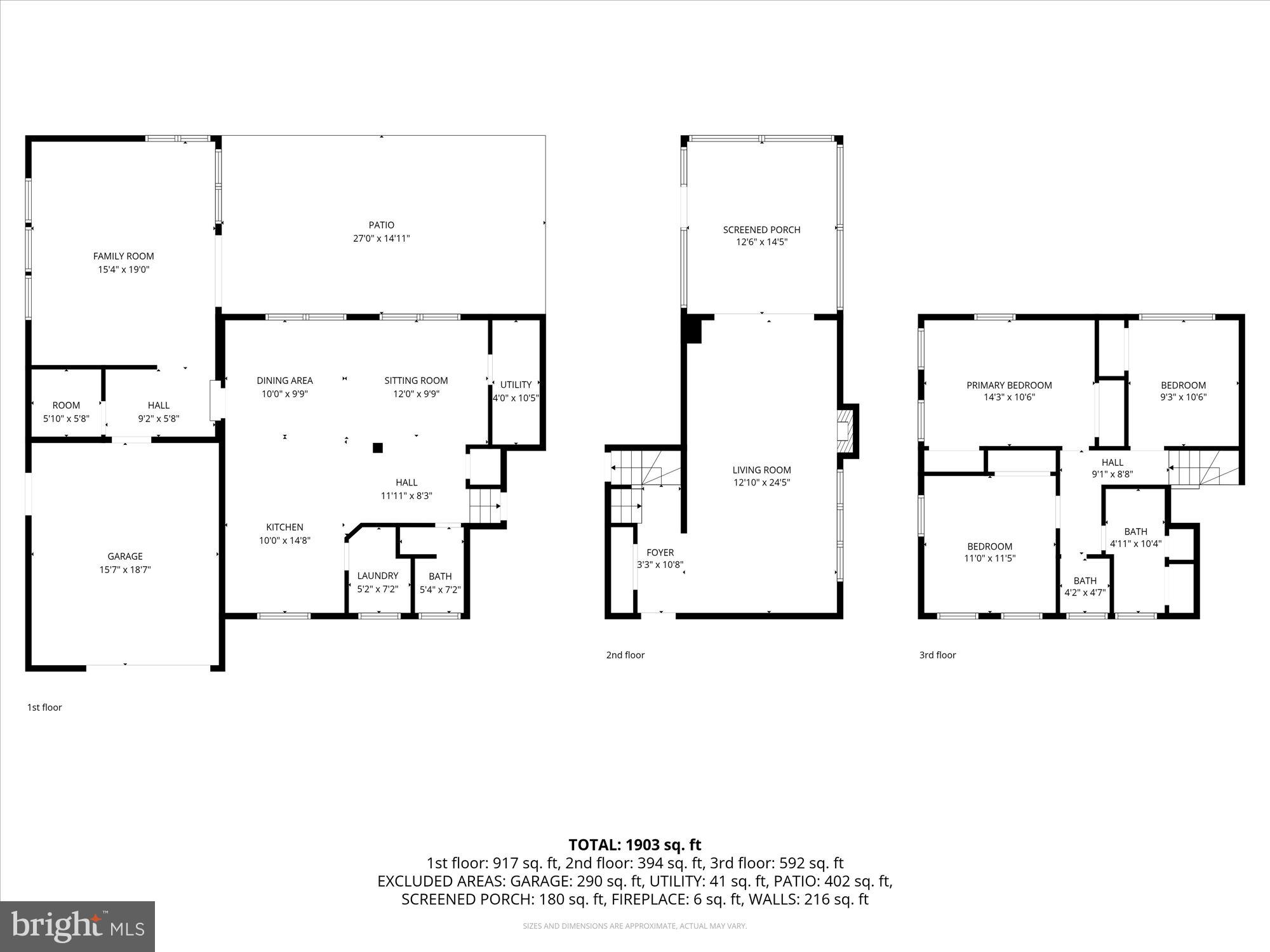 WAYNEWOOD - Residential