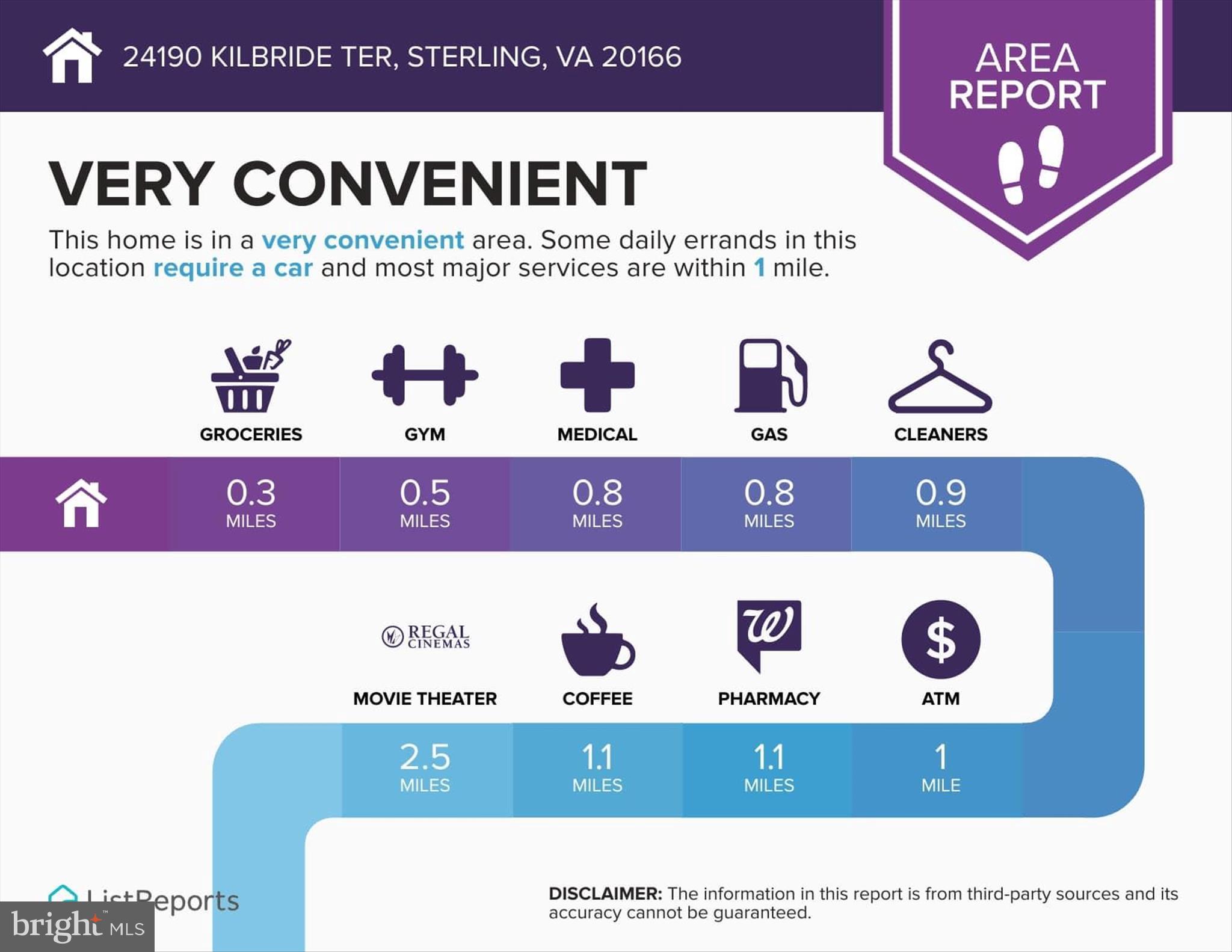 ARCOLA - Residential