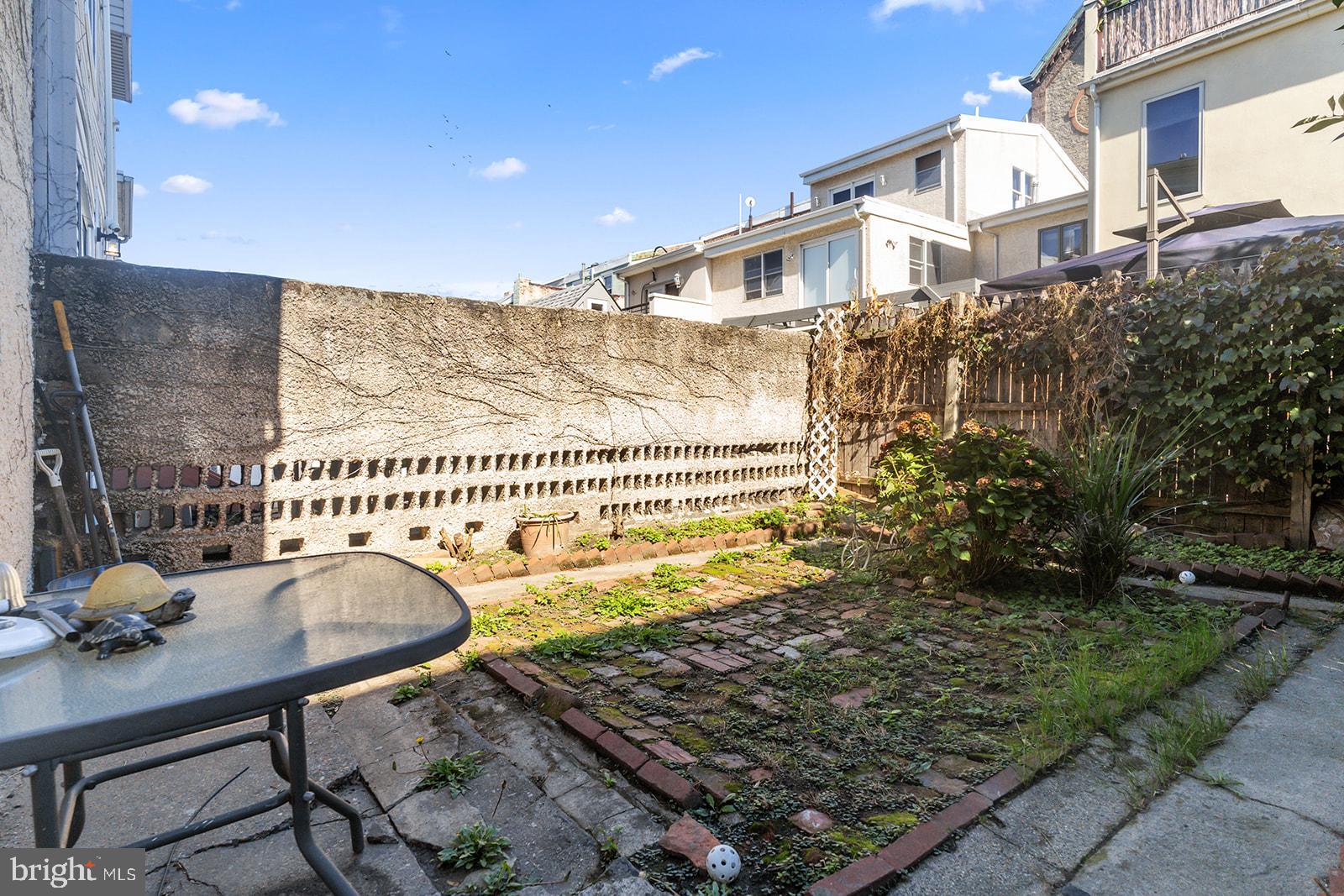 FISHTOWN - Residential Income