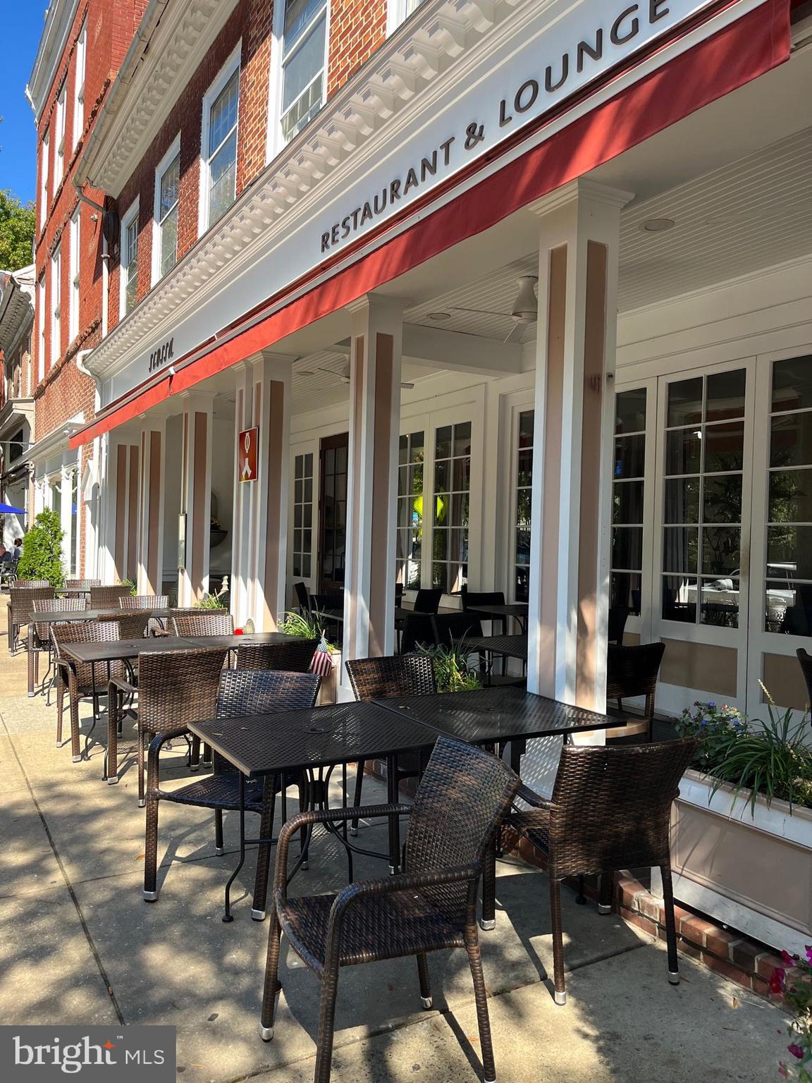 MECKLENBURG - Residential