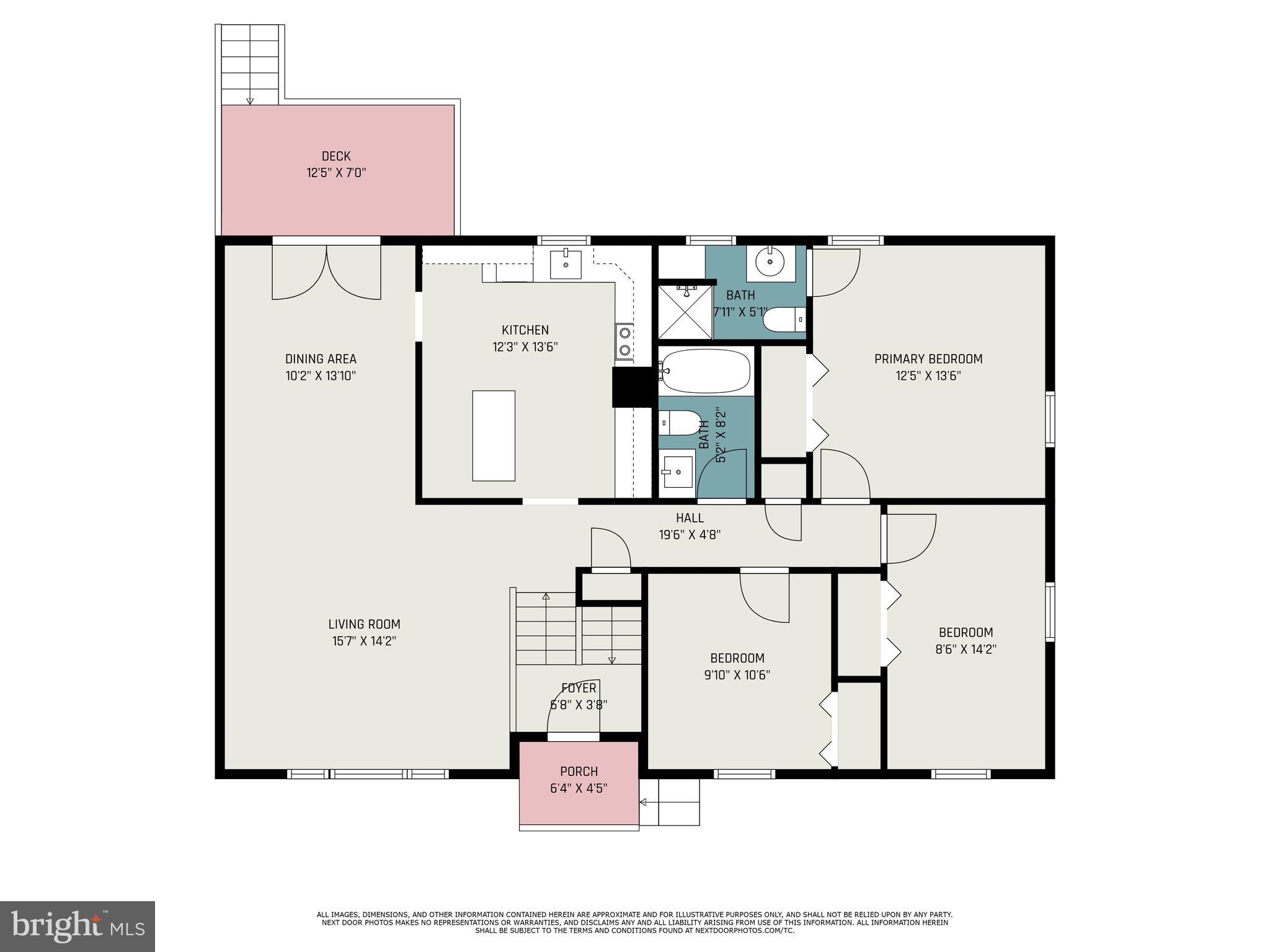 FAIRVIEW TWP - Residential